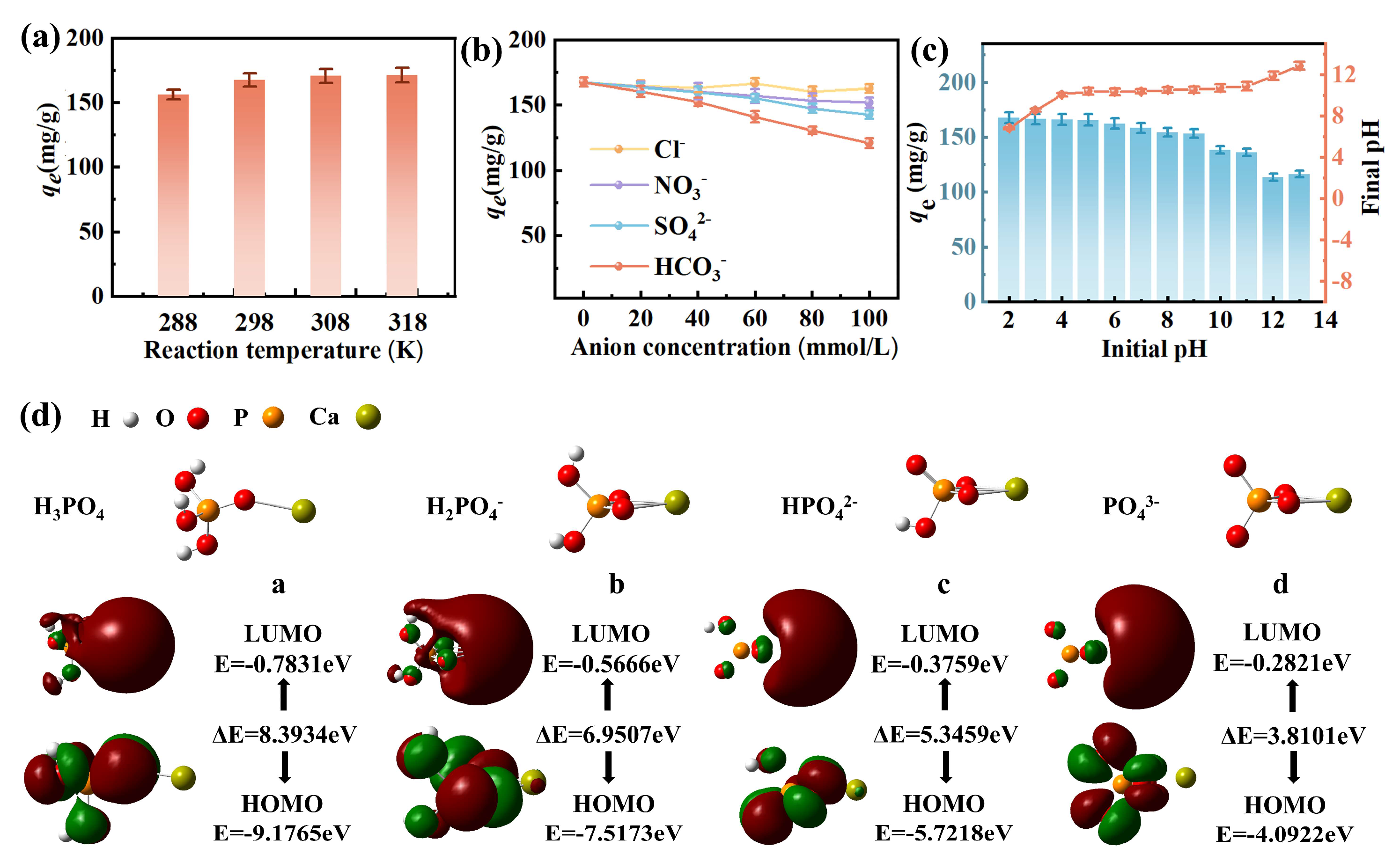 Toxics 13 00808 g004 Toxics 13 00808 g004