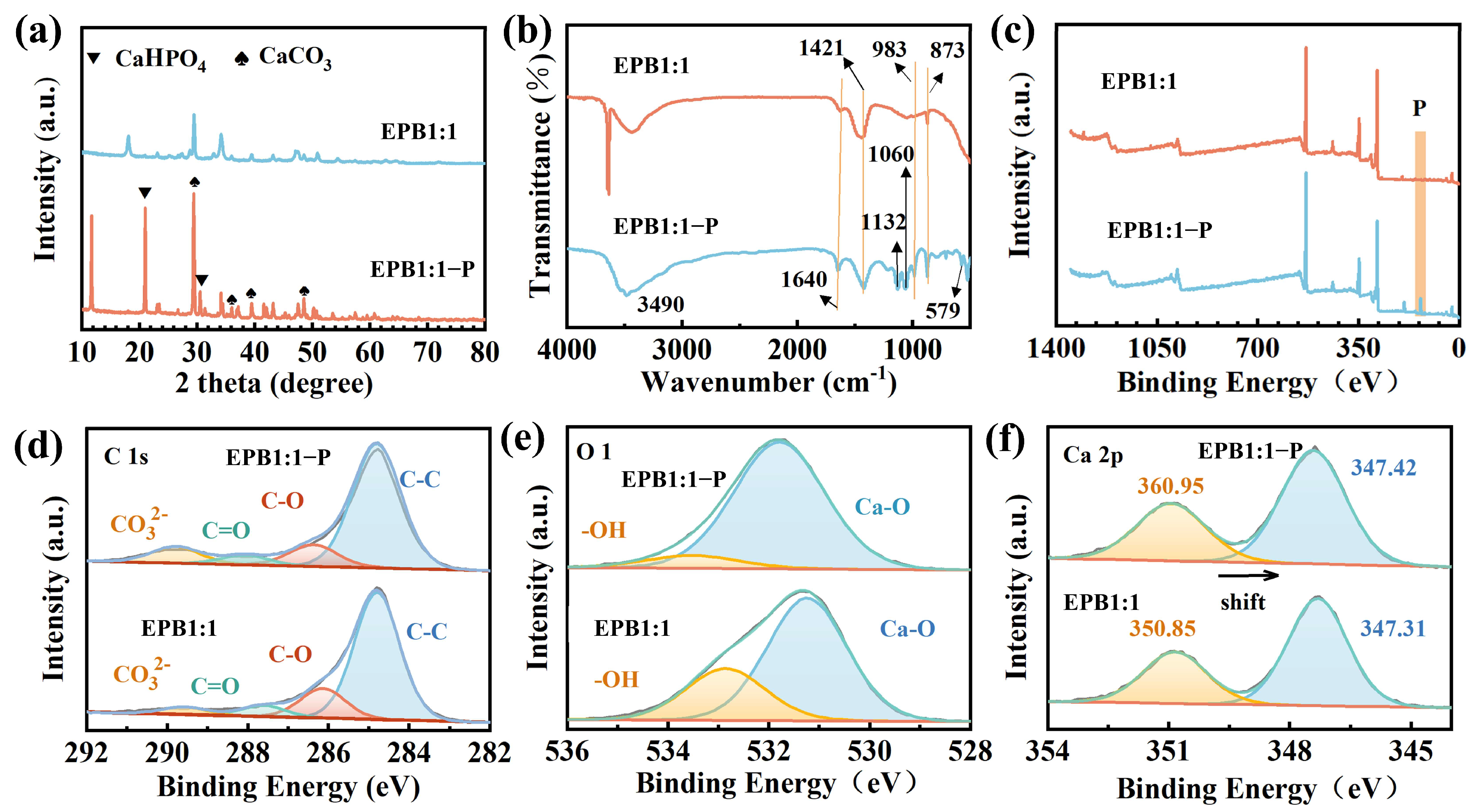 Toxics 13 00808 g005 Toxics 13 00808 g005