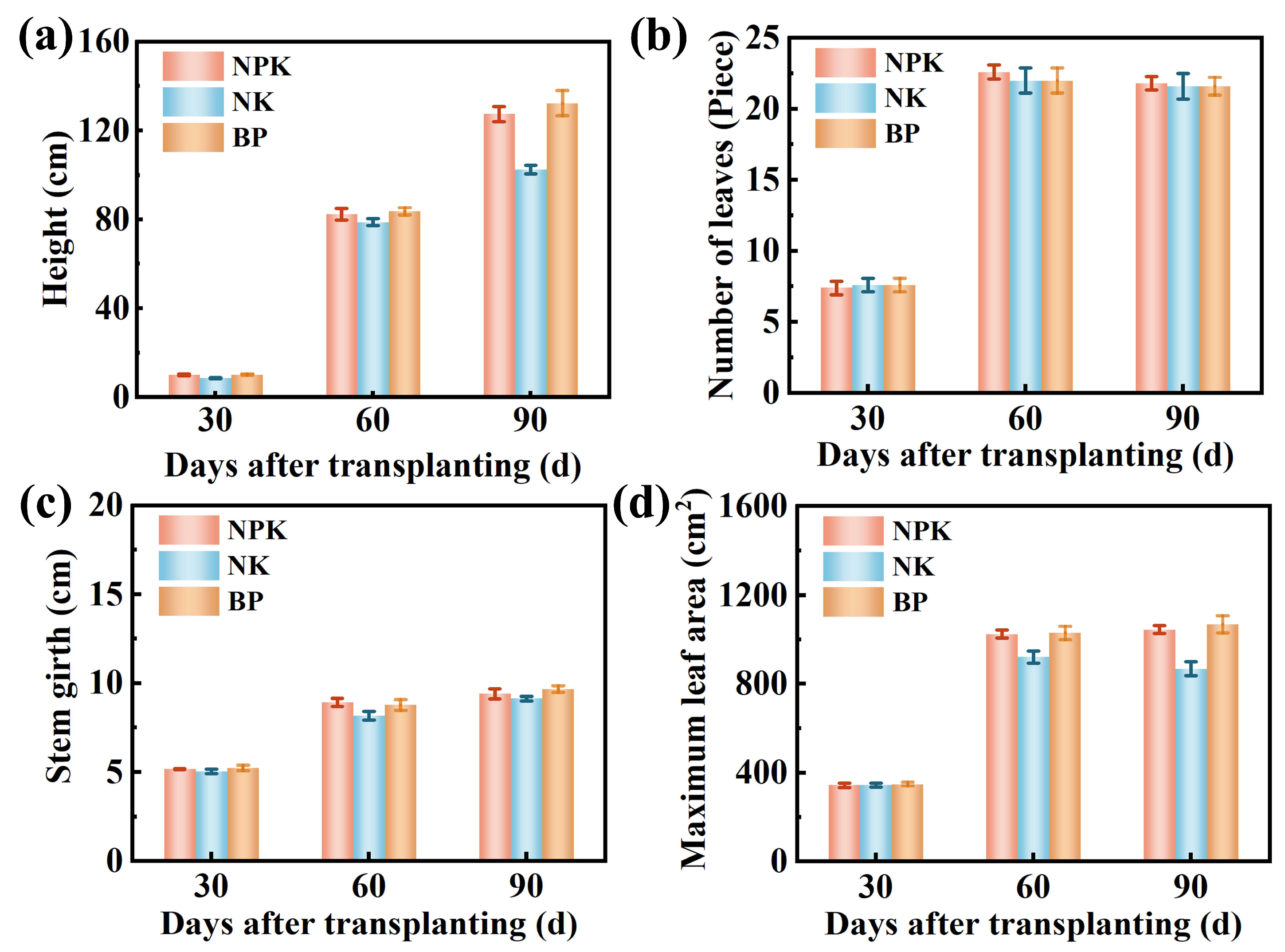 Toxics 13 00808 g006 Toxics 13 00808 g006
