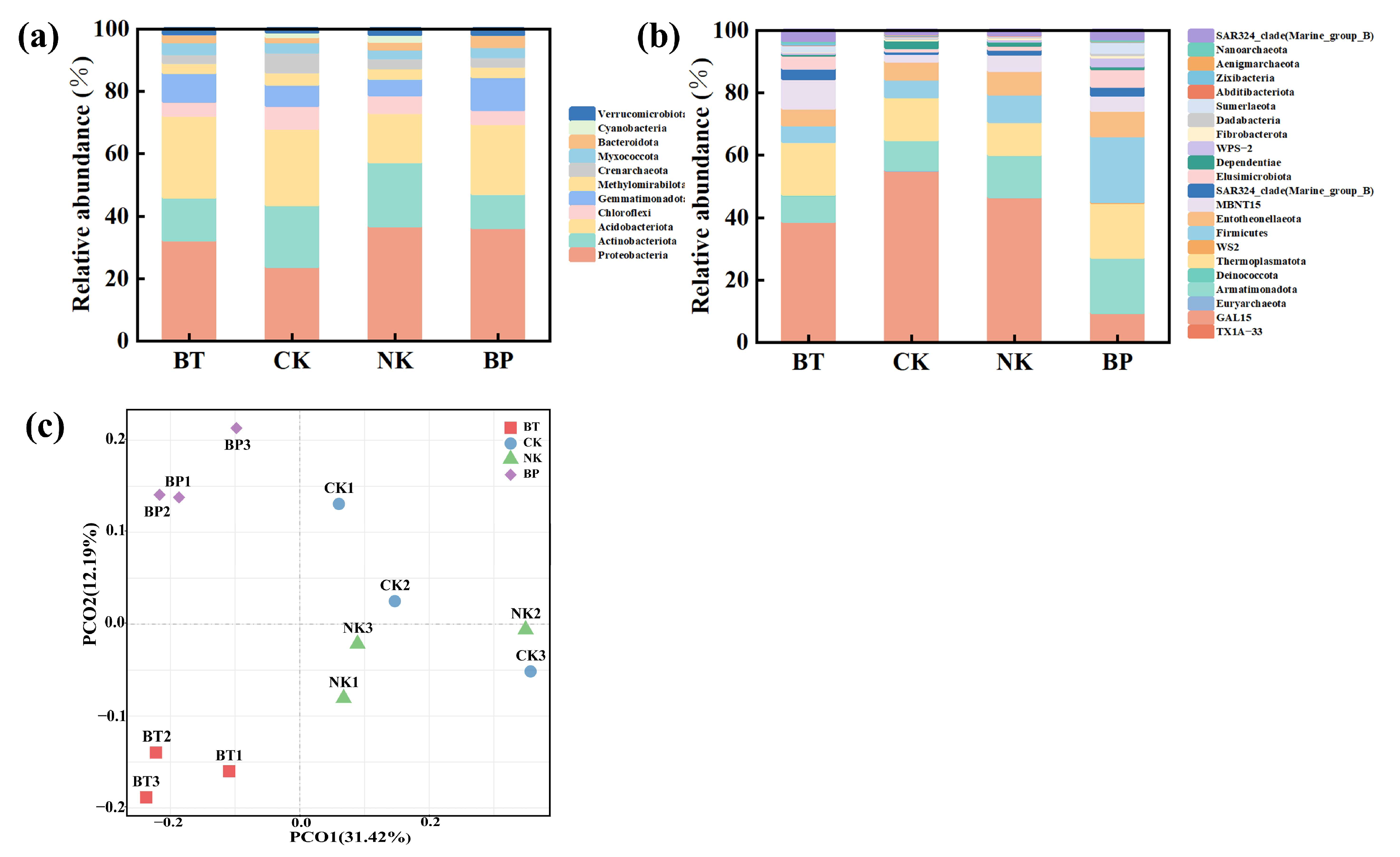 Toxics 13 00808 g009 Toxics 13 00808 g009