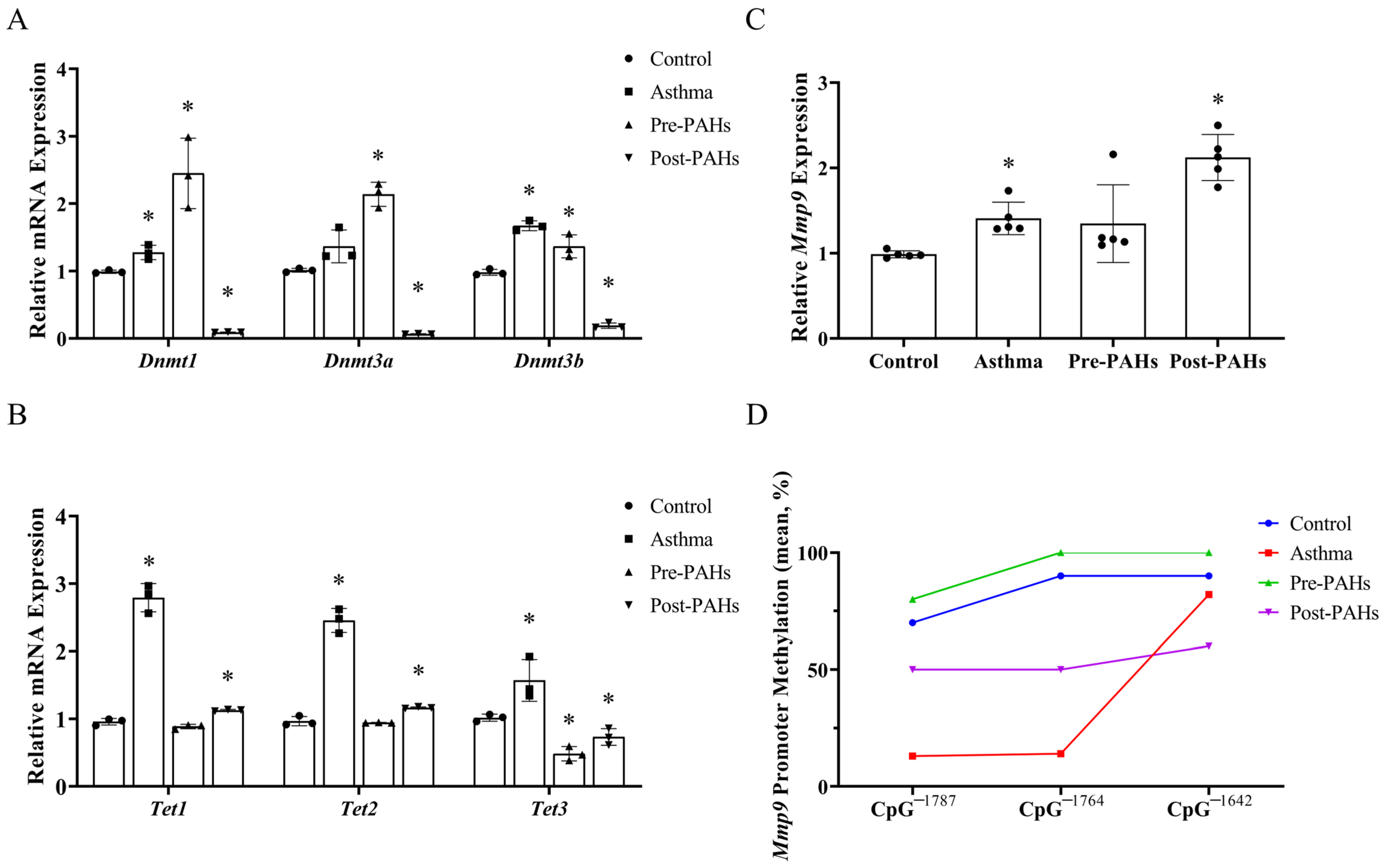 Toxics 13 00809 g004