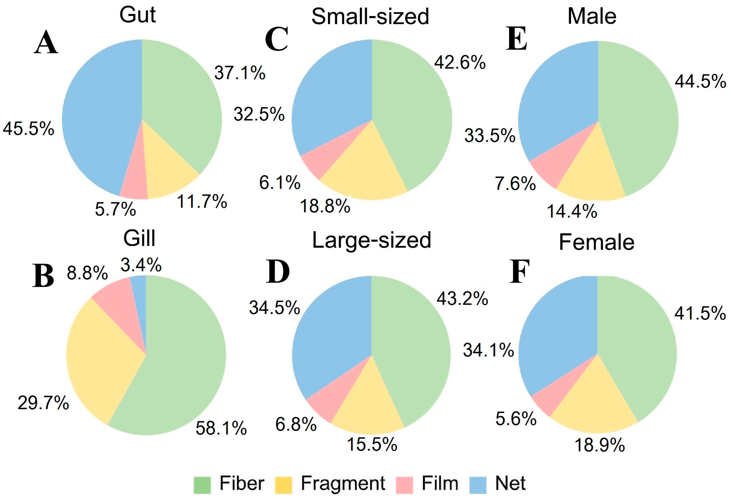 Toxics 13 00813 g011