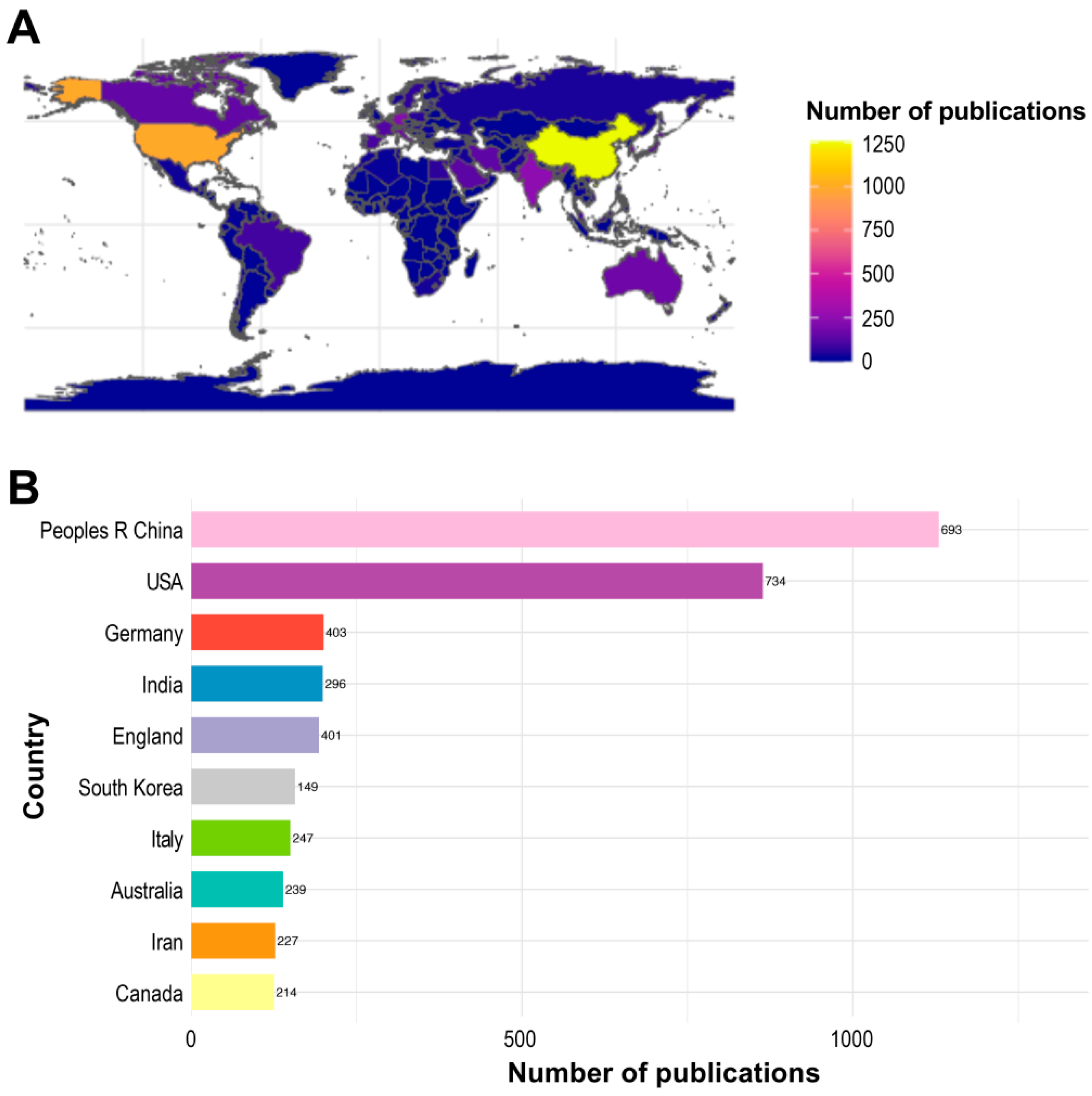 Toxics 13 00817 g002