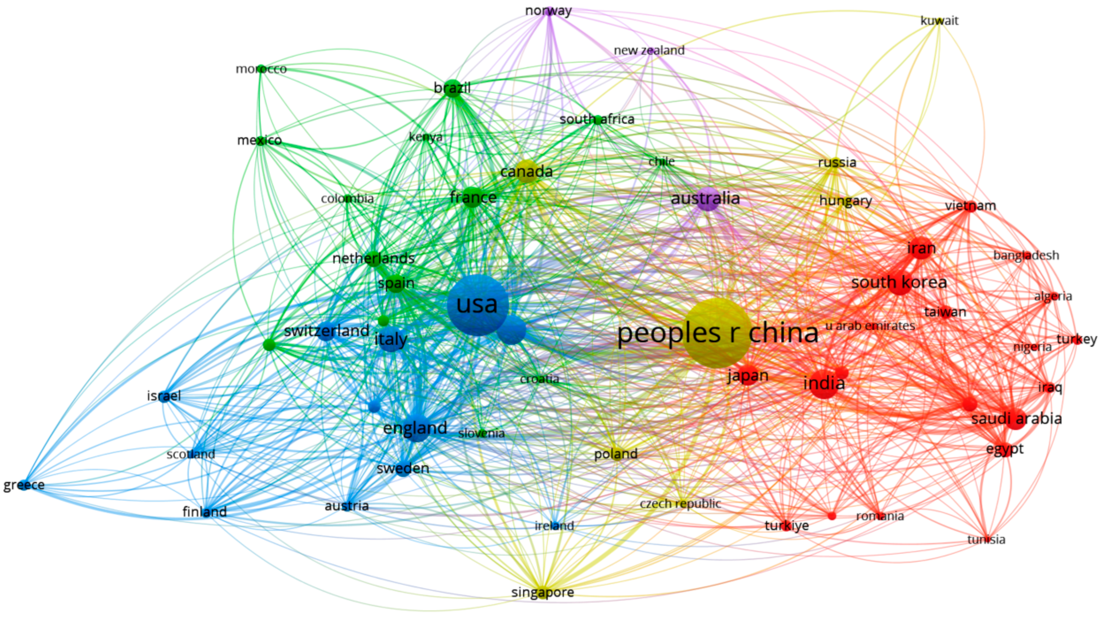 Toxics 13 00817 g003