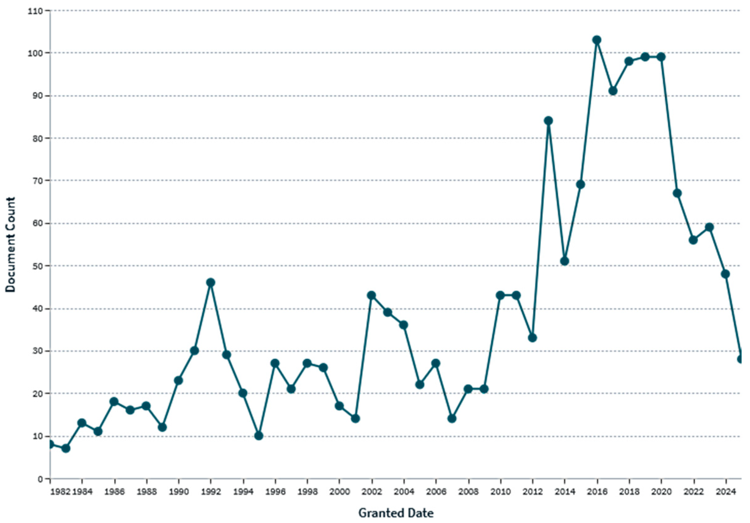 Toxics 13 00819 g003 Toxics 13 00819 g003