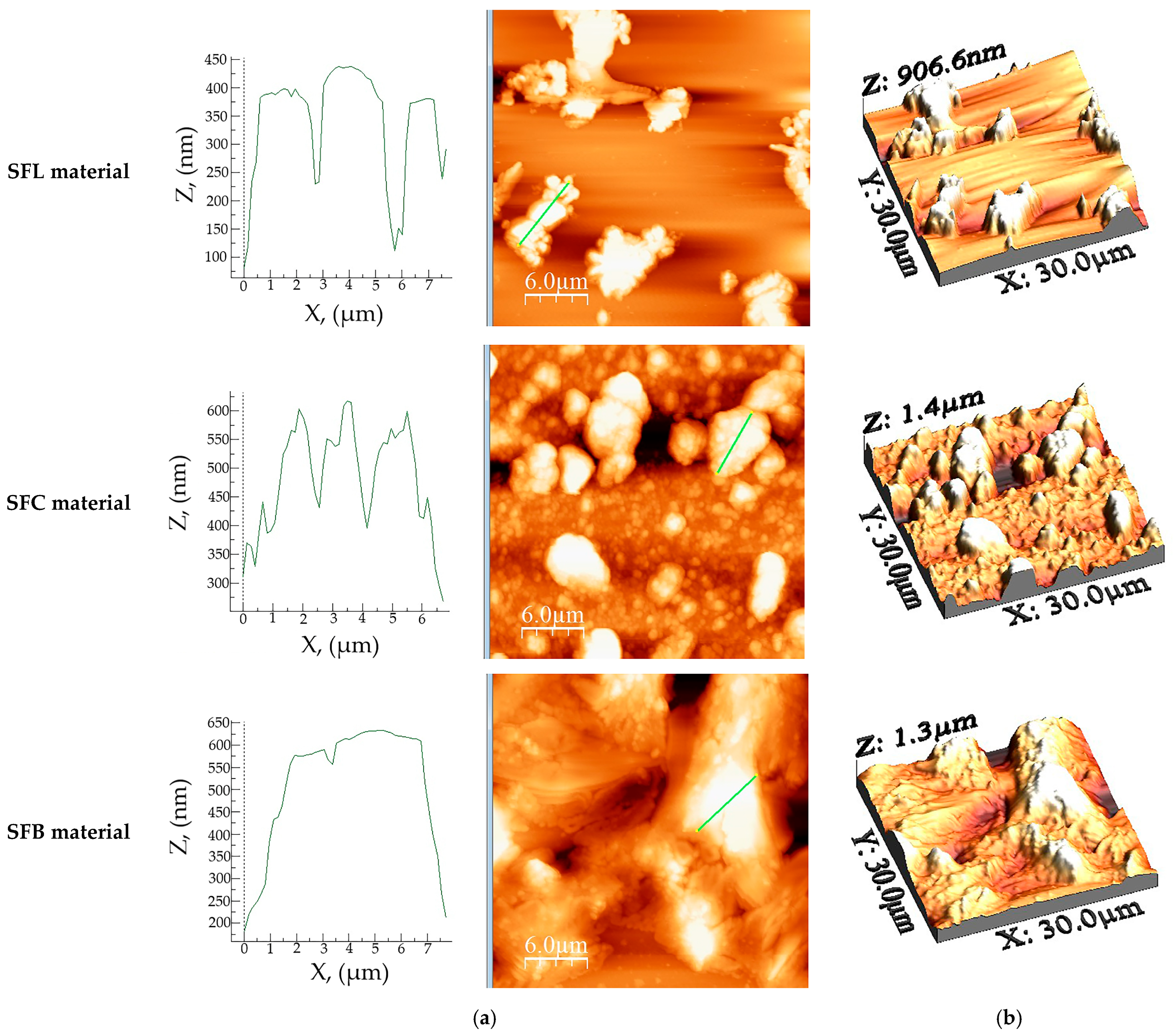 Toxics 13 00825 g002