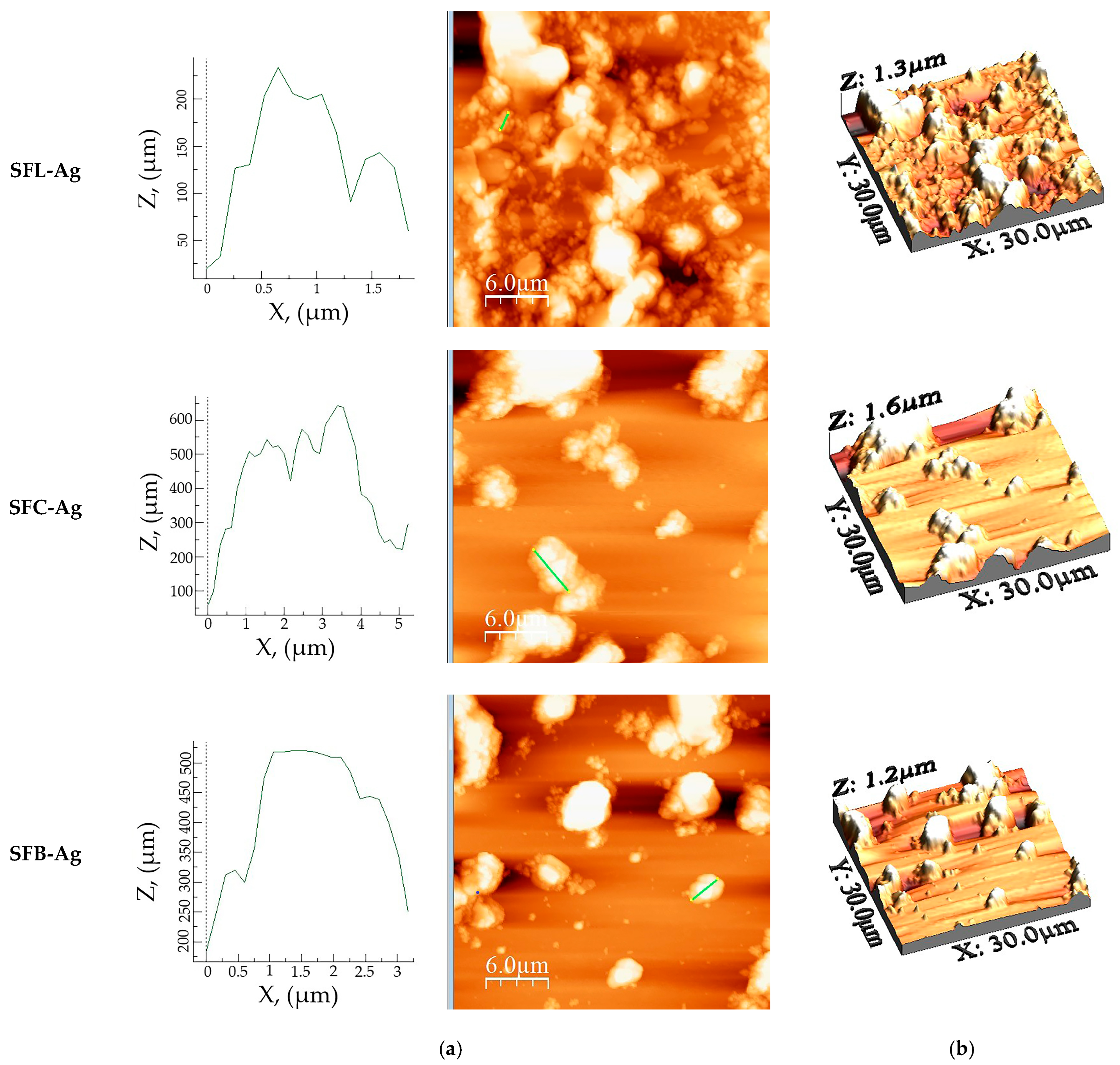 Toxics 13 00825 g011