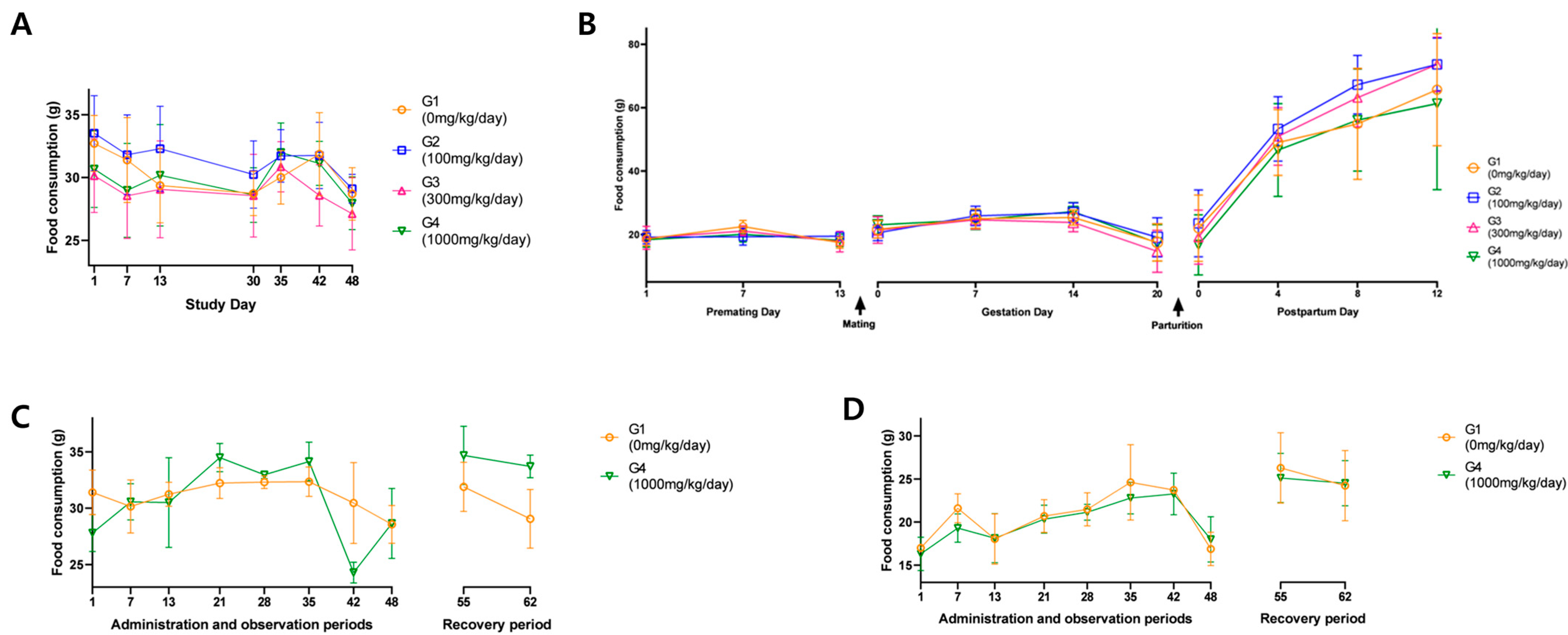 Toxics 13 00835 g003