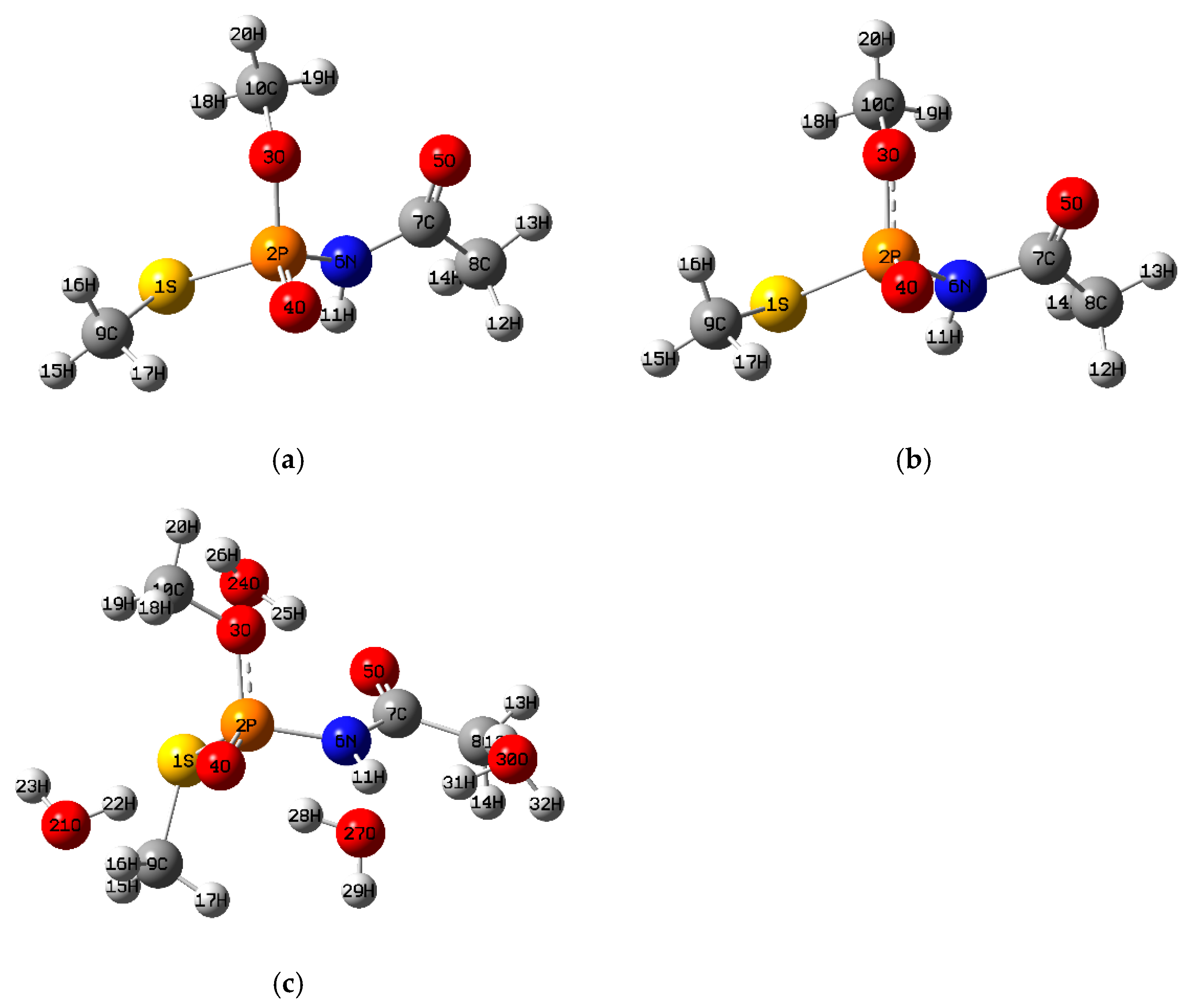 Toxics 13 00839 g005