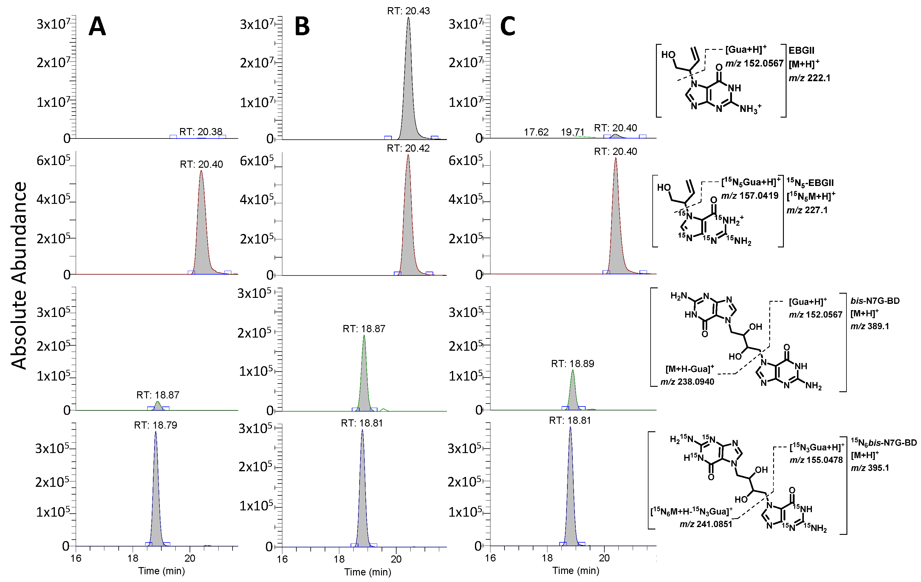 Toxics 13 00844 g002