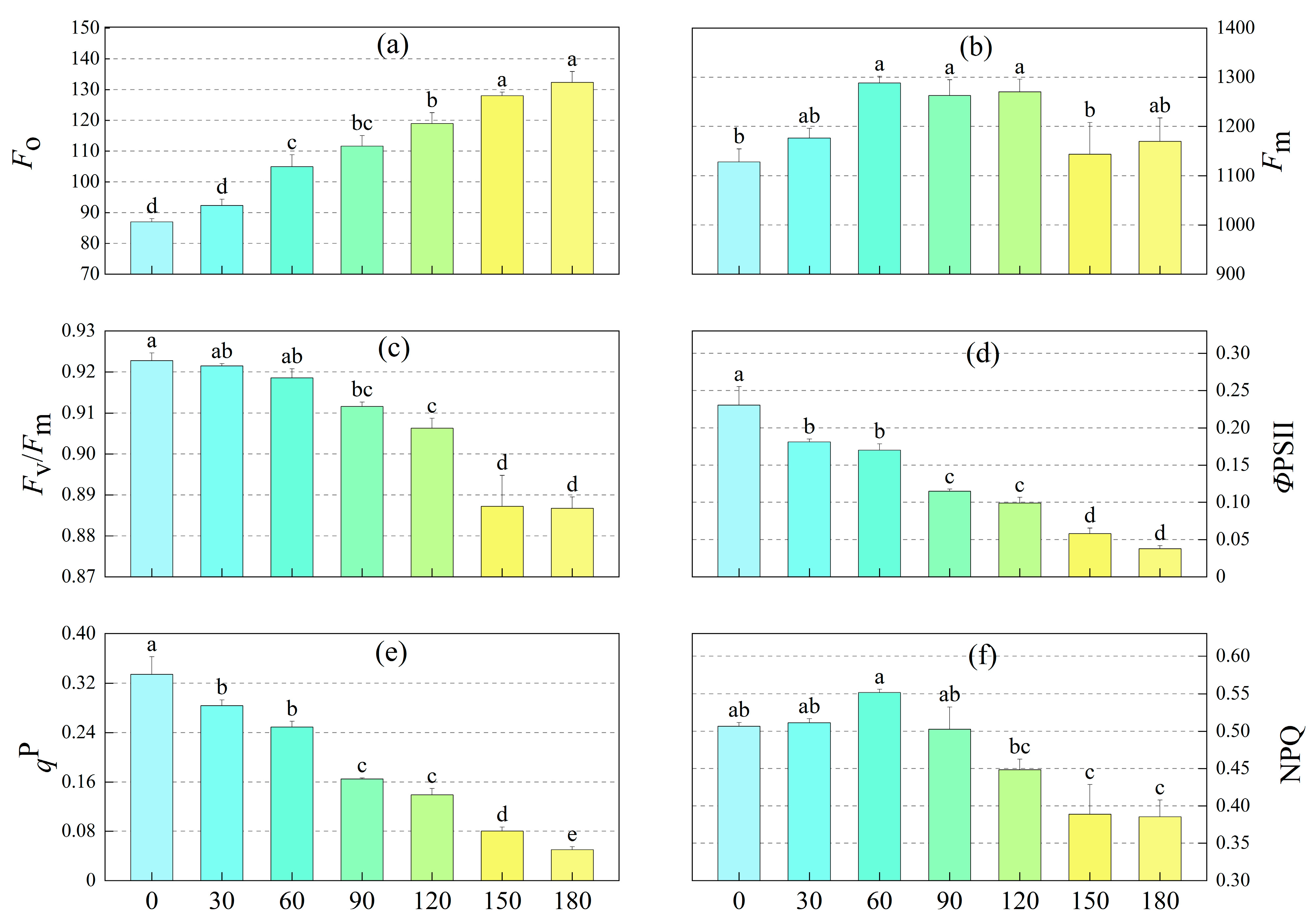 Toxics 13 00845 g002