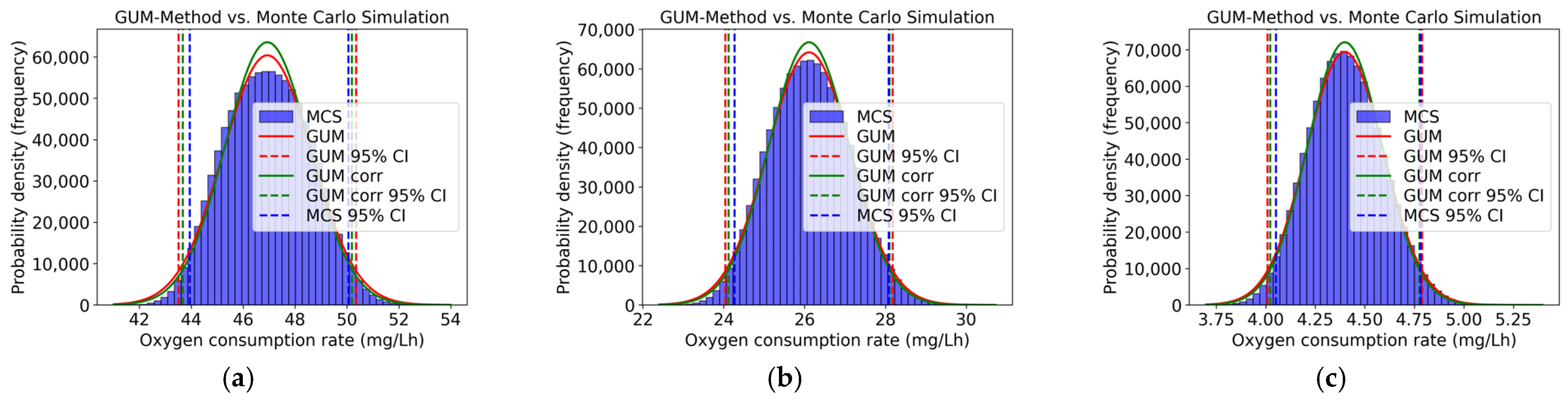 Toxics 13 00857 g003