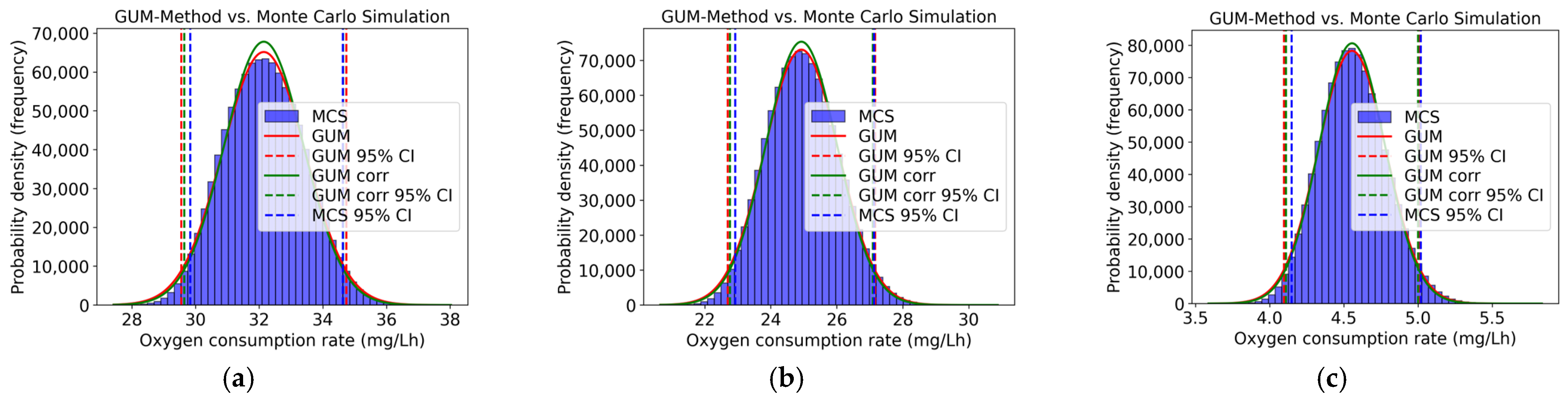 Toxics 13 00857 g004