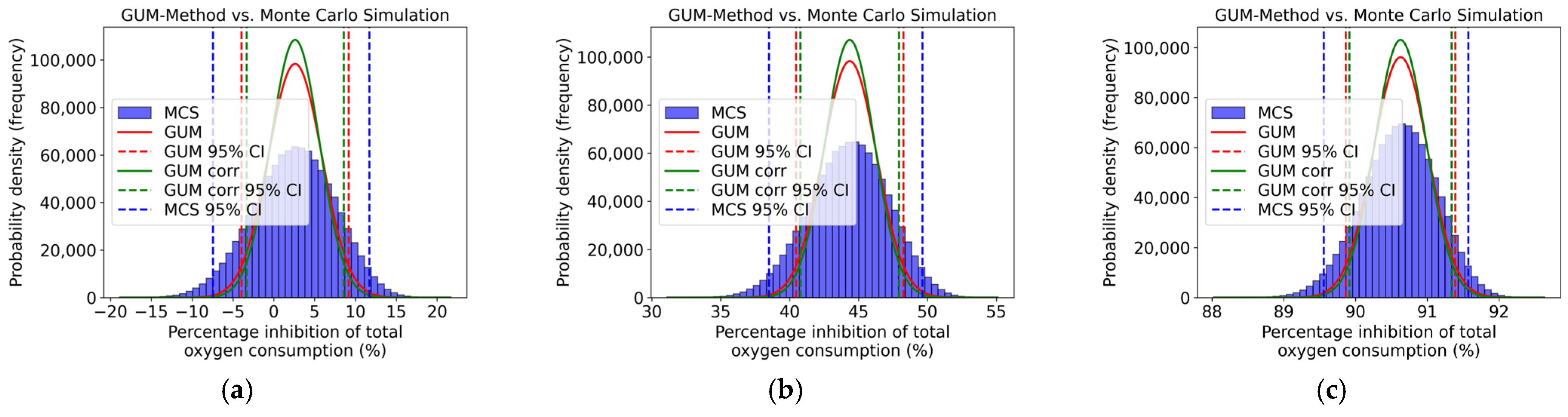 Toxics 13 00857 g005