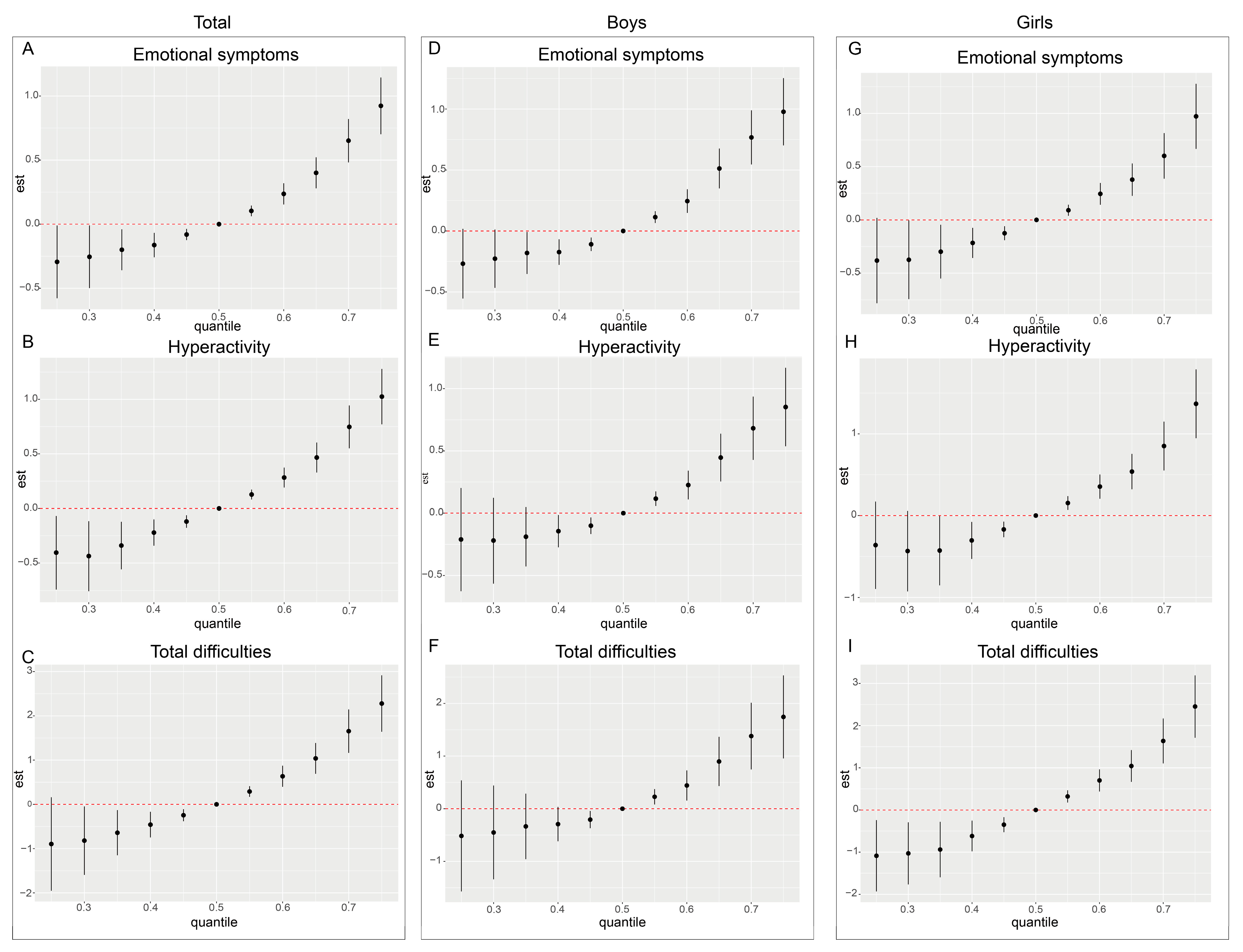 Toxics 13 00872 g004