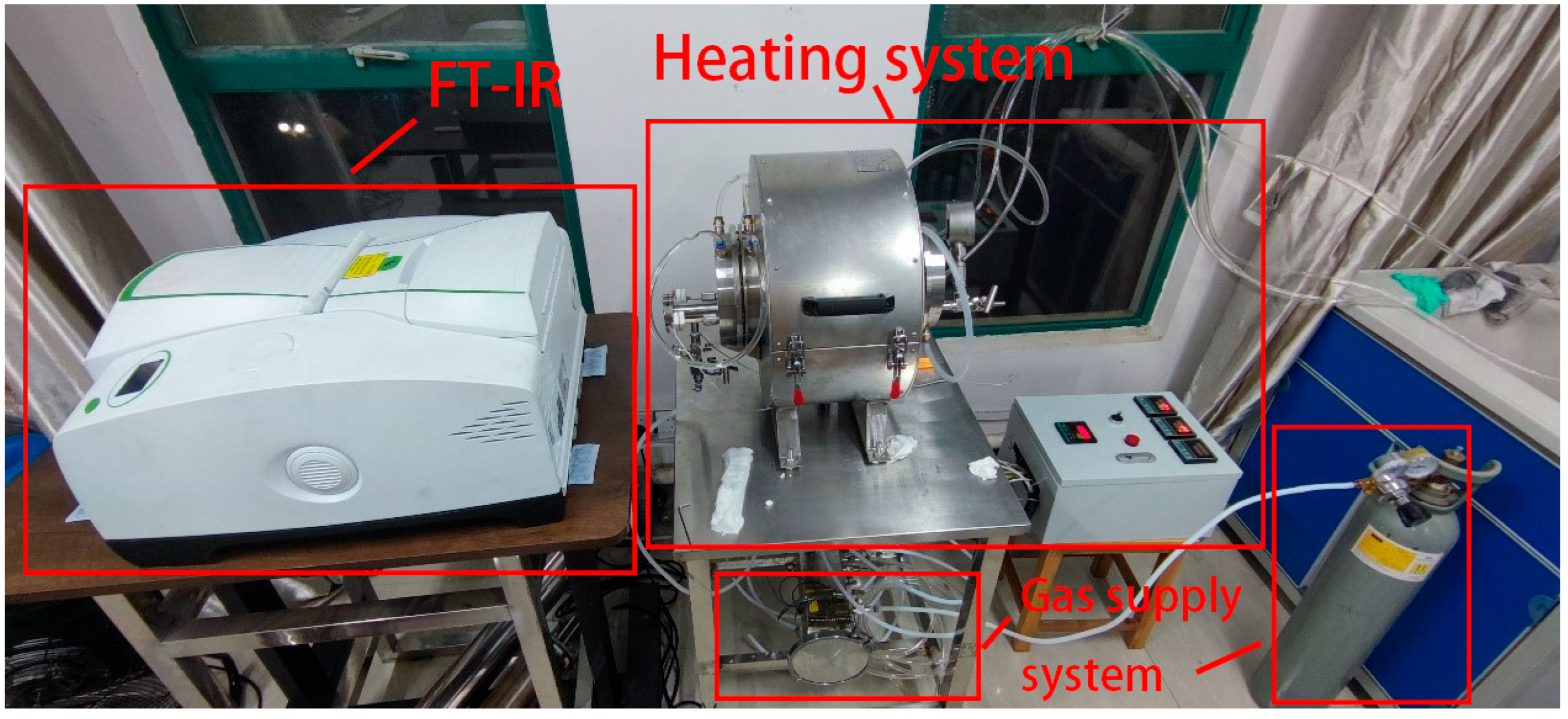 Toxics 13 00877 g001 Toxics 13 00877 g001