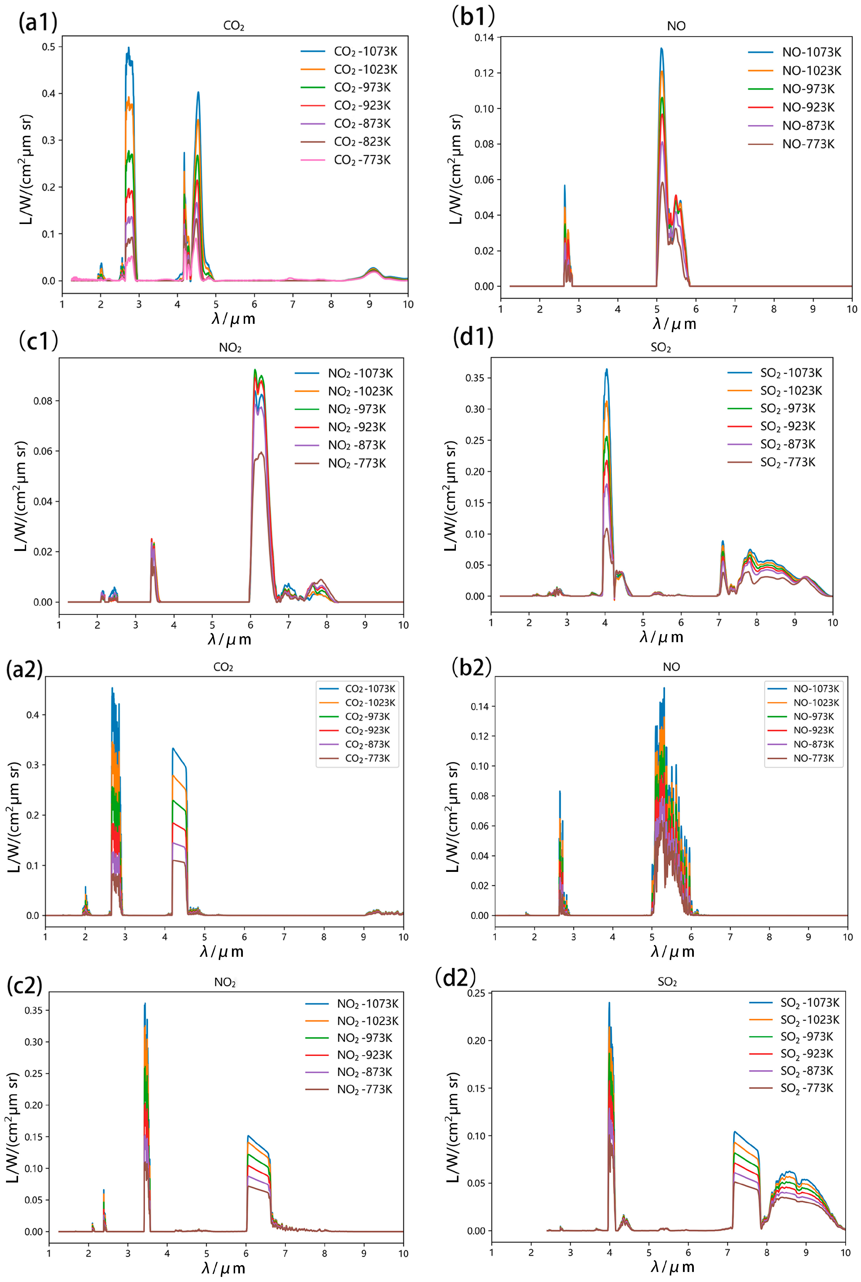 Toxics 13 00877 g005 Toxics 13 00877 g005