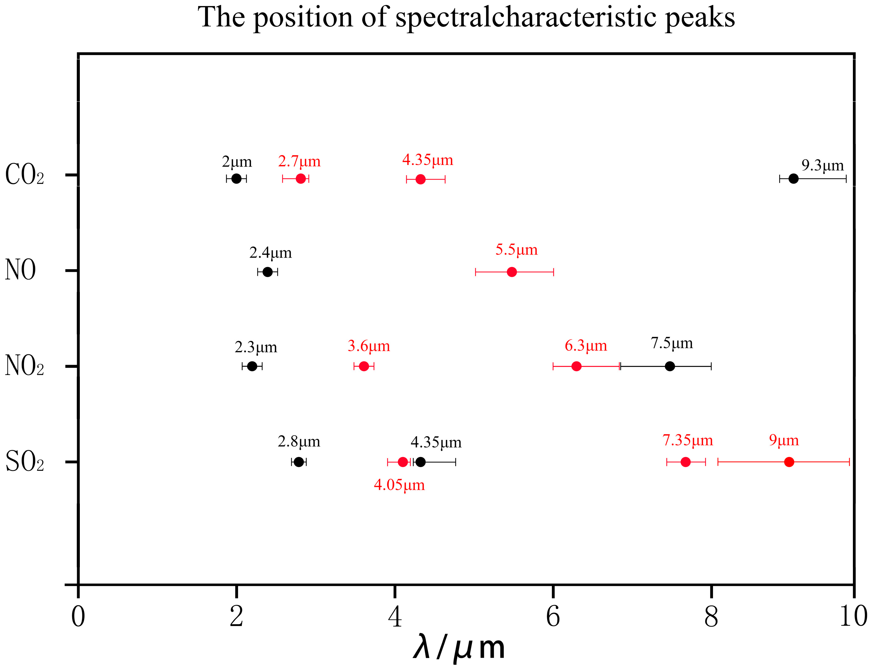 Toxics 13 00877 g006 Toxics 13 00877 g006