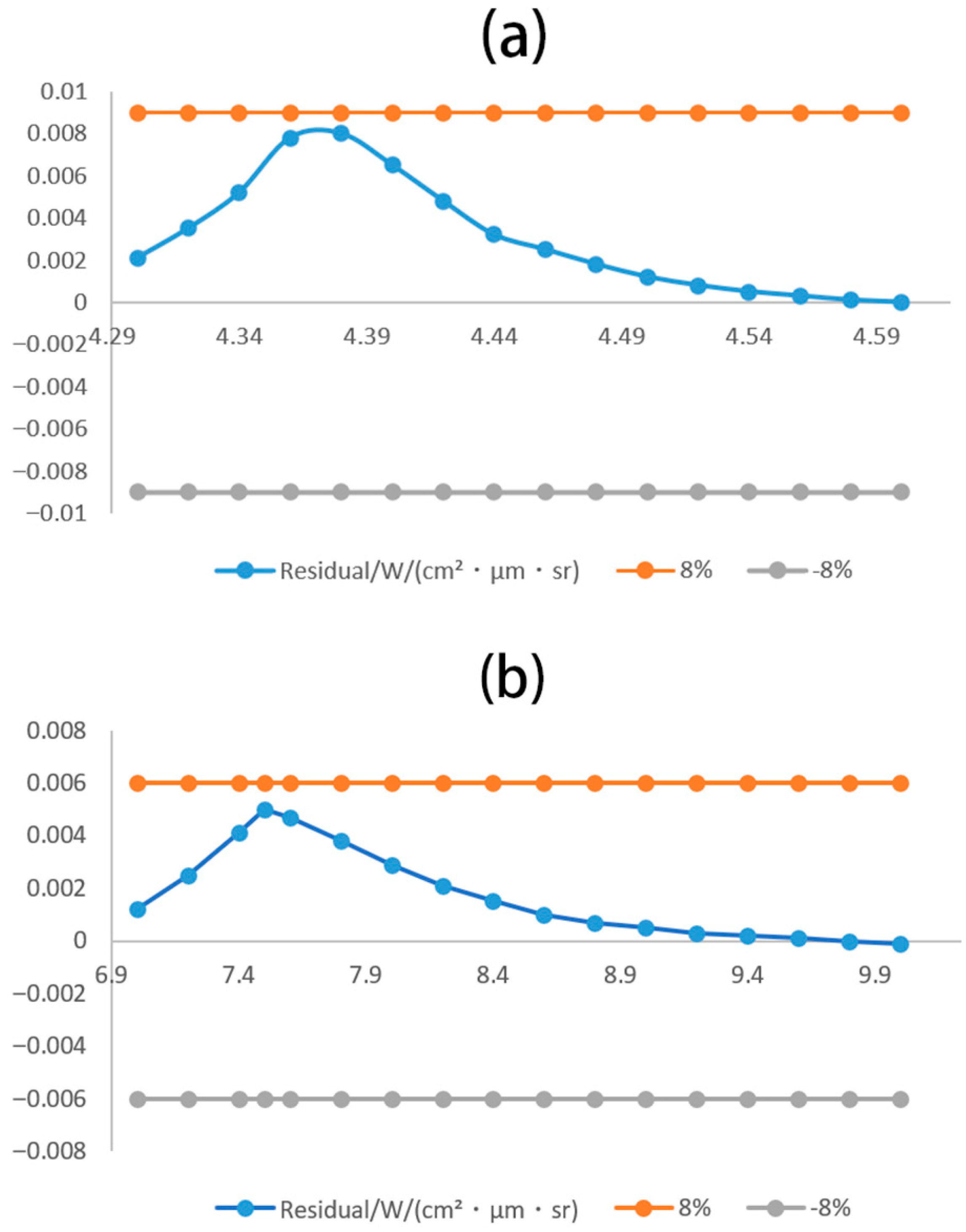 Toxics 13 00877 g008 Toxics 13 00877 g008