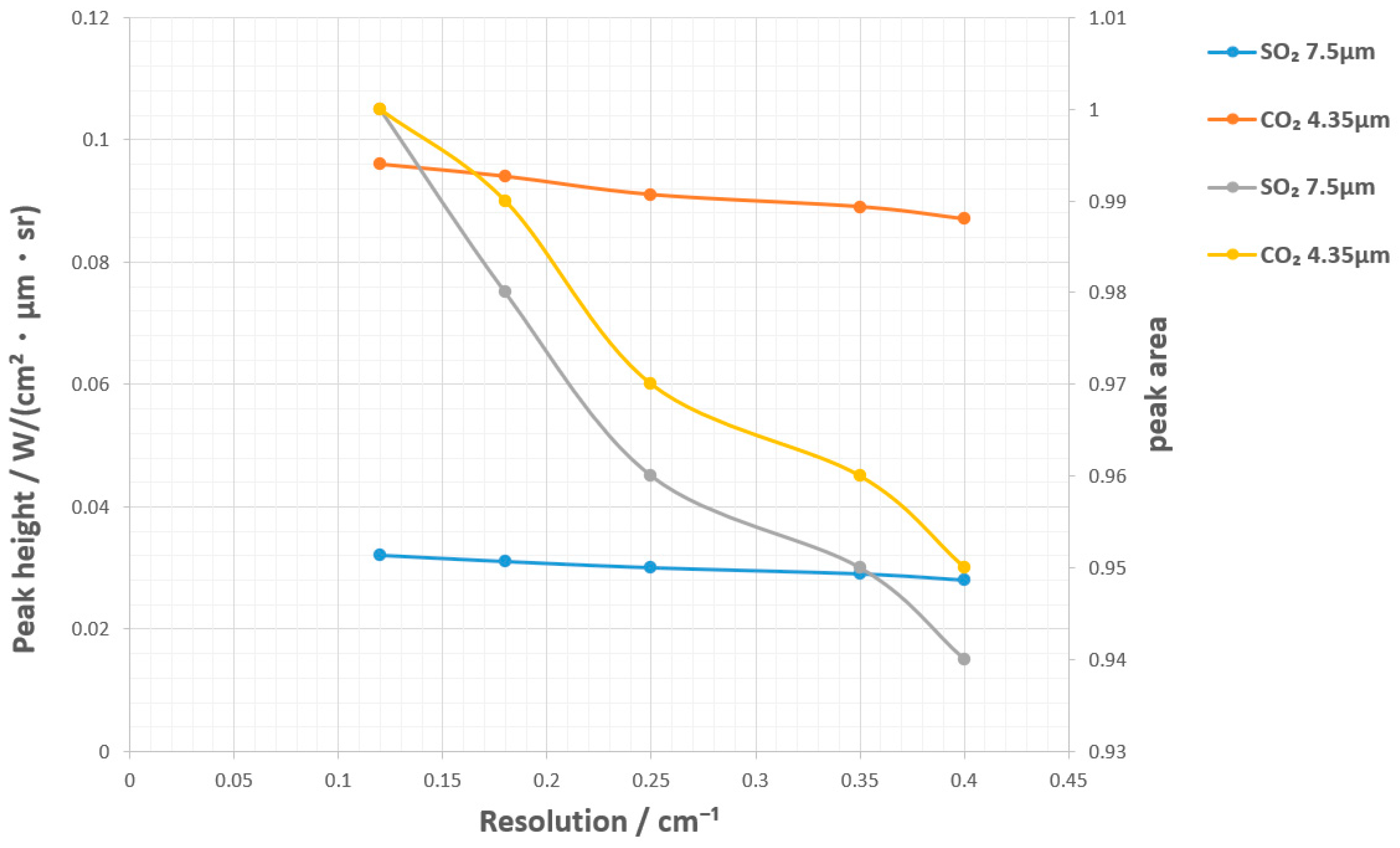 Toxics 13 00877 g011 Toxics 13 00877 g011