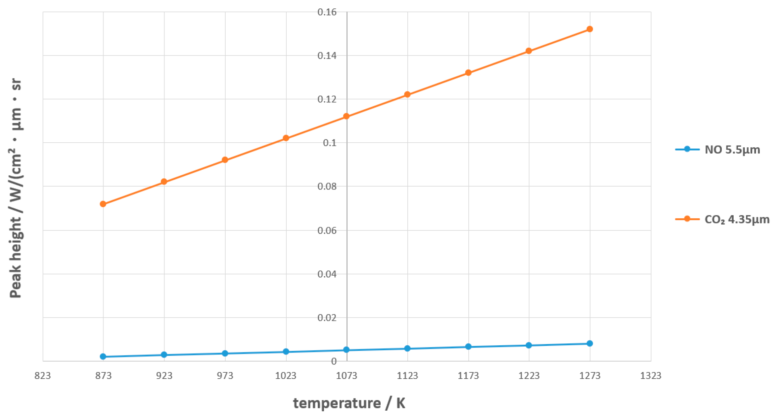 Toxics 13 00877 g012 Toxics 13 00877 g012