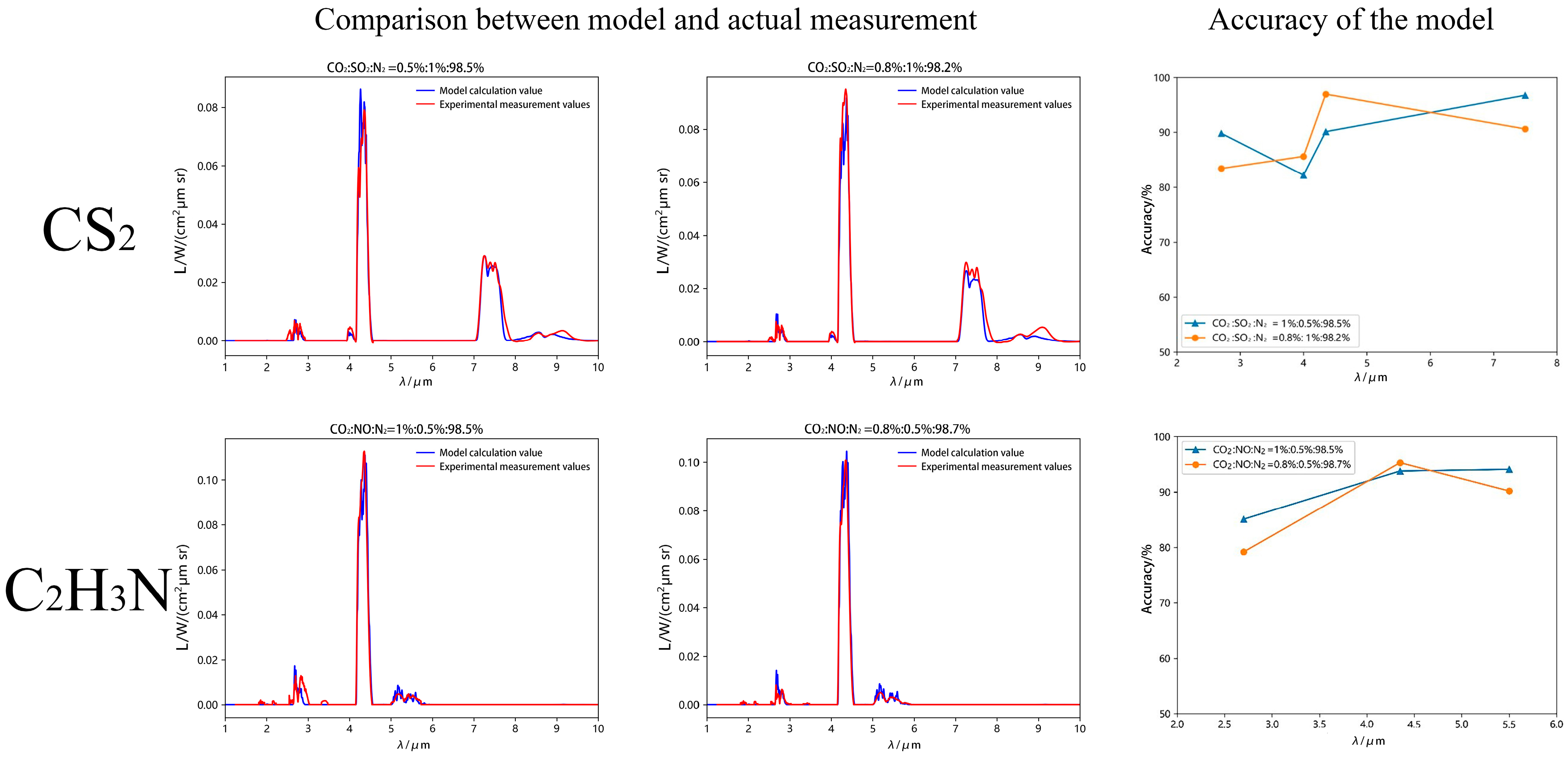 Toxics 13 00877 g013 Toxics 13 00877 g013