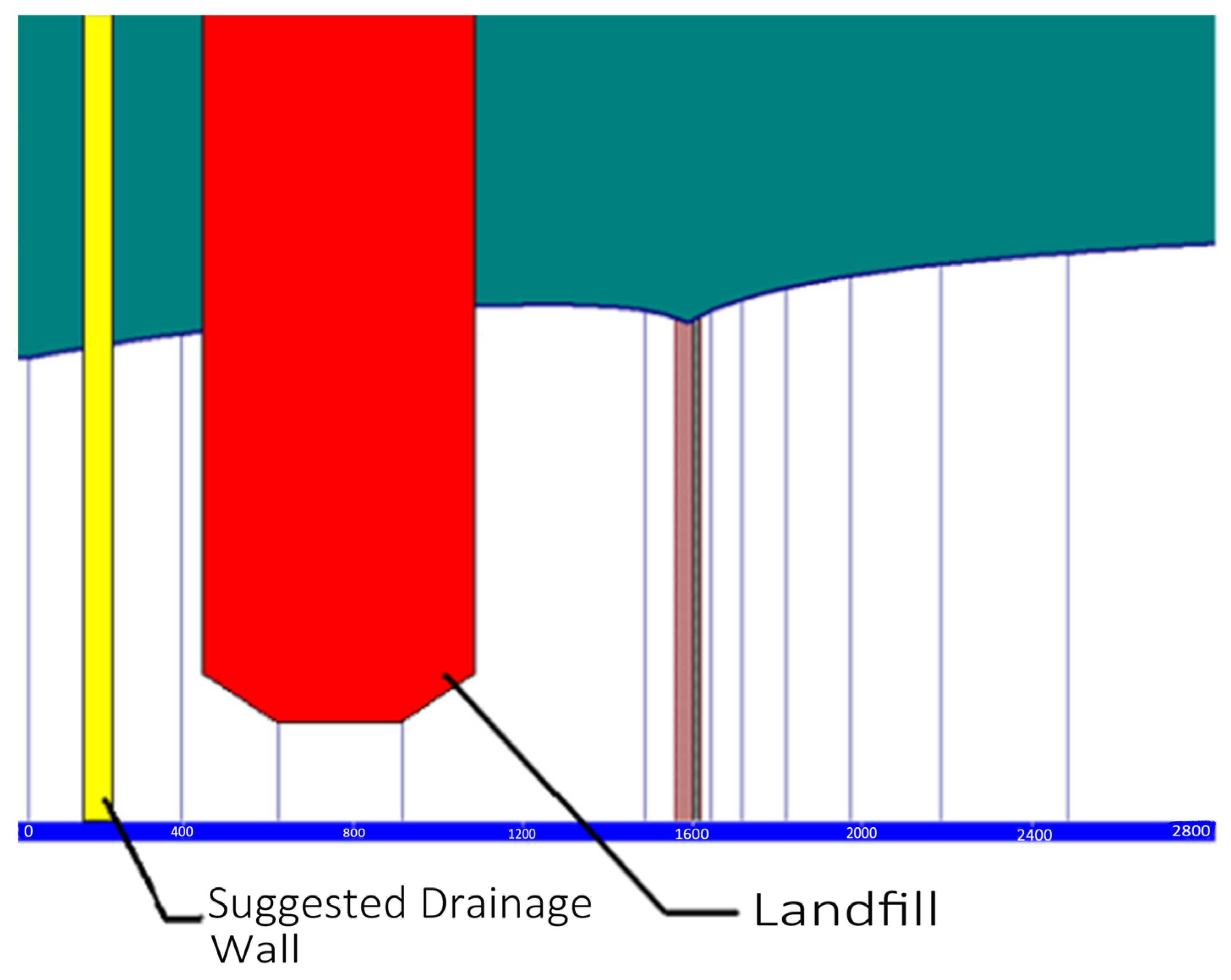 Toxics 13 00878 g006 Toxics 13 00878 g006