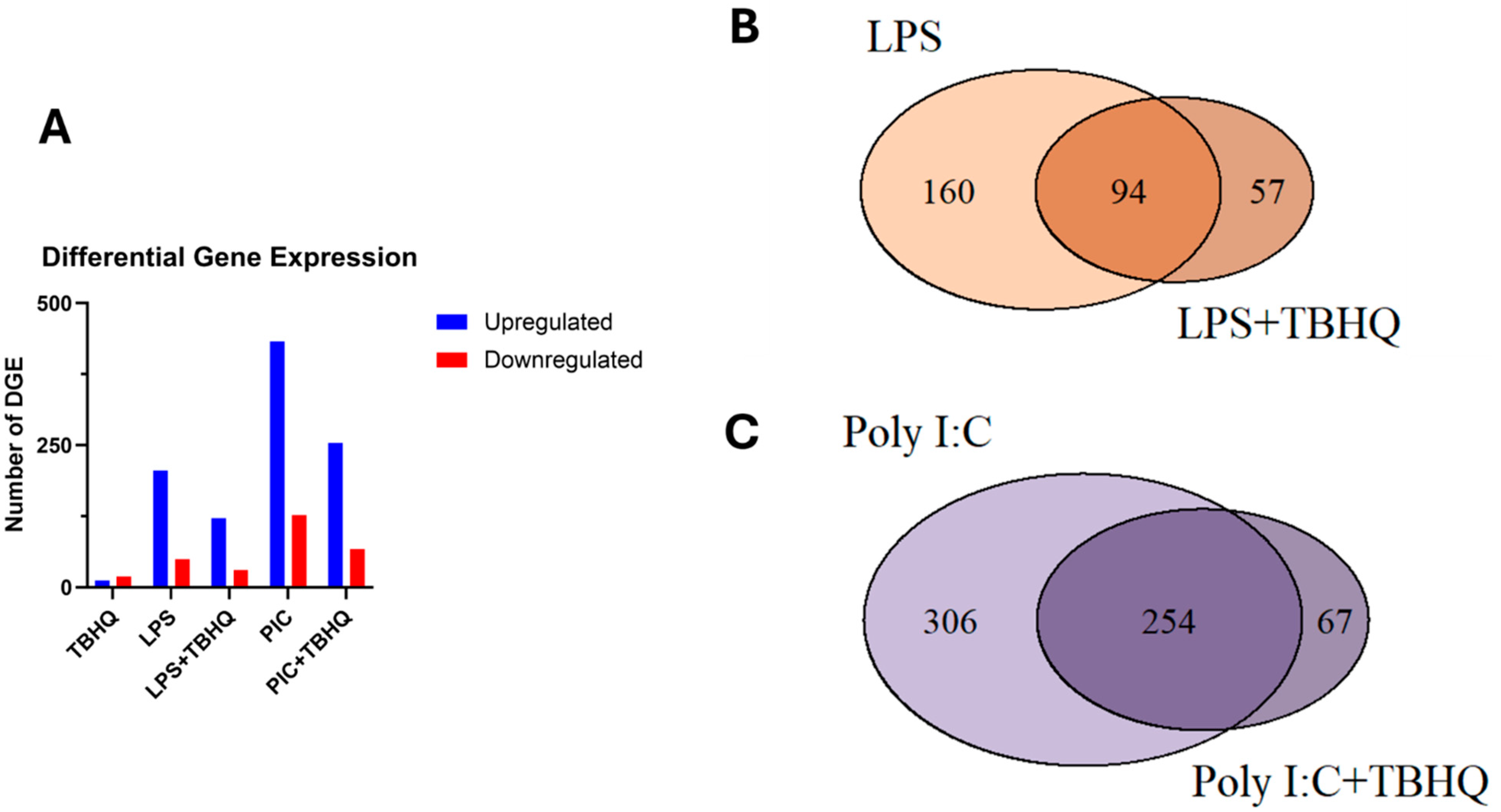 Toxics 13 00883 g004