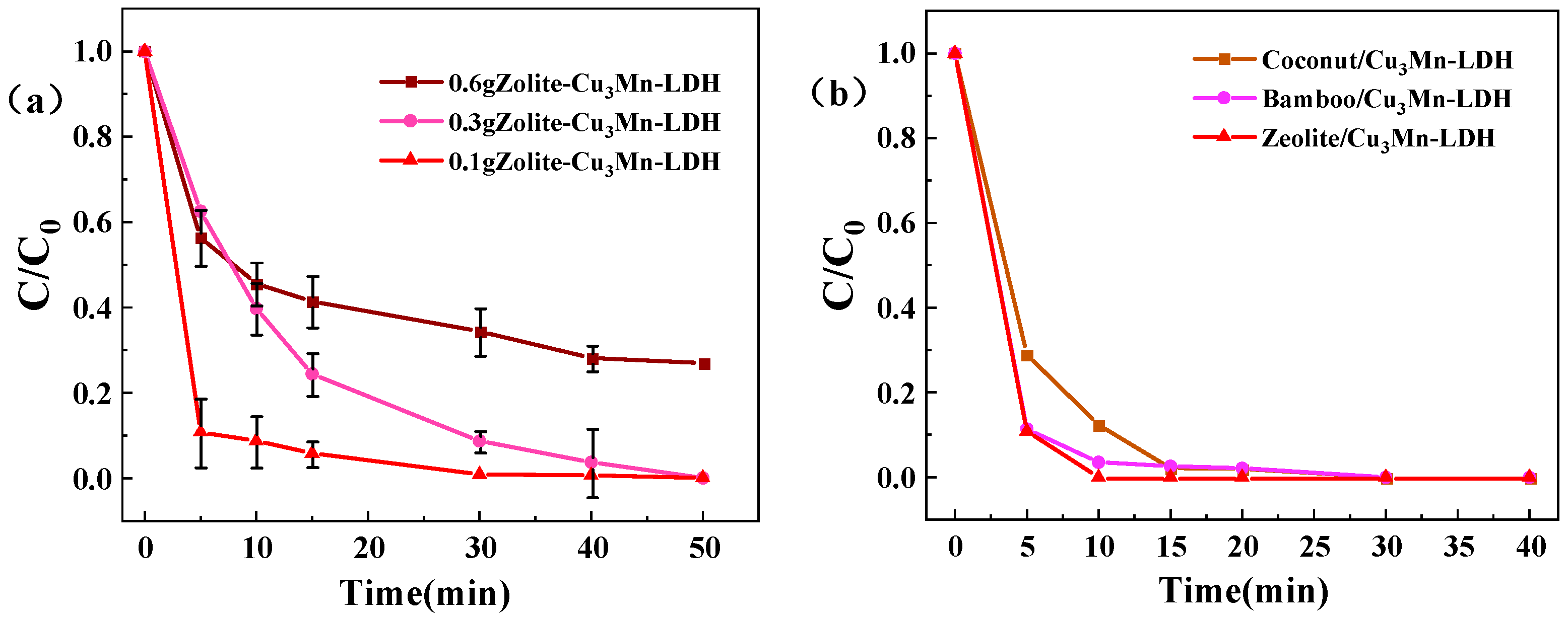 Toxics 13 00889 g001 Toxics 13 00889 g001