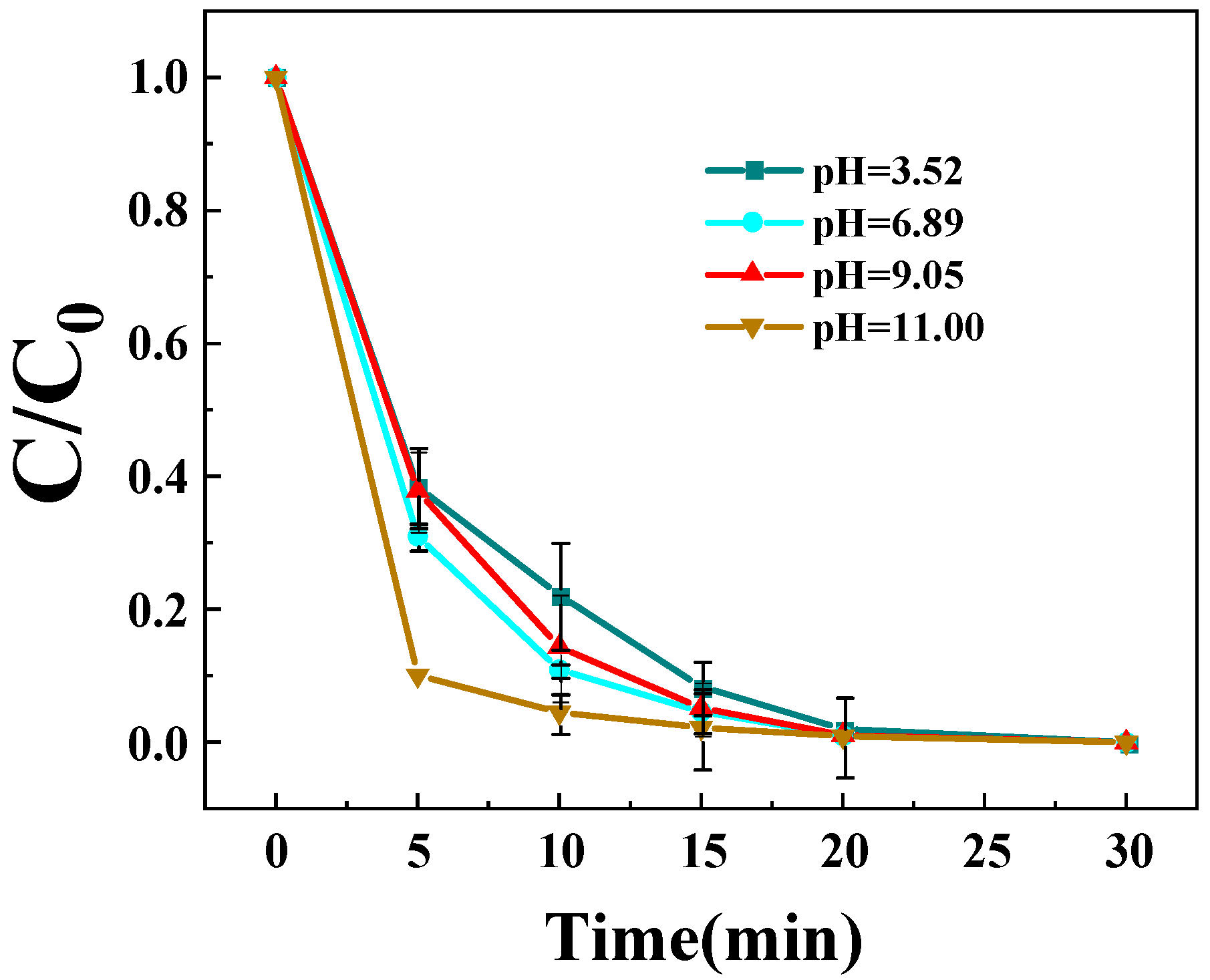 Toxics 13 00889 g011 Toxics 13 00889 g011