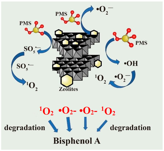 李 WLtoys 12428-A 1/12 4WD RC Motorcycle – 50km/h Off-Road Hill