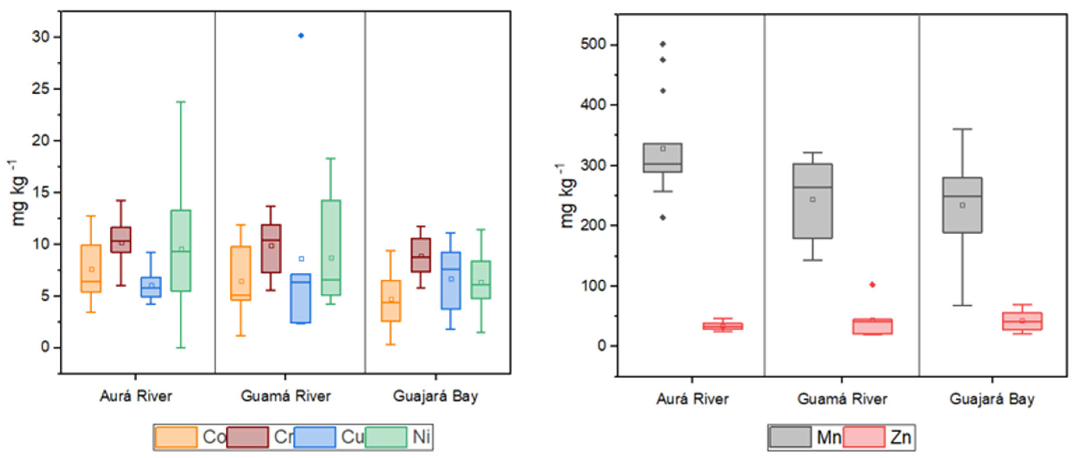 Toxics 13 00891 g002