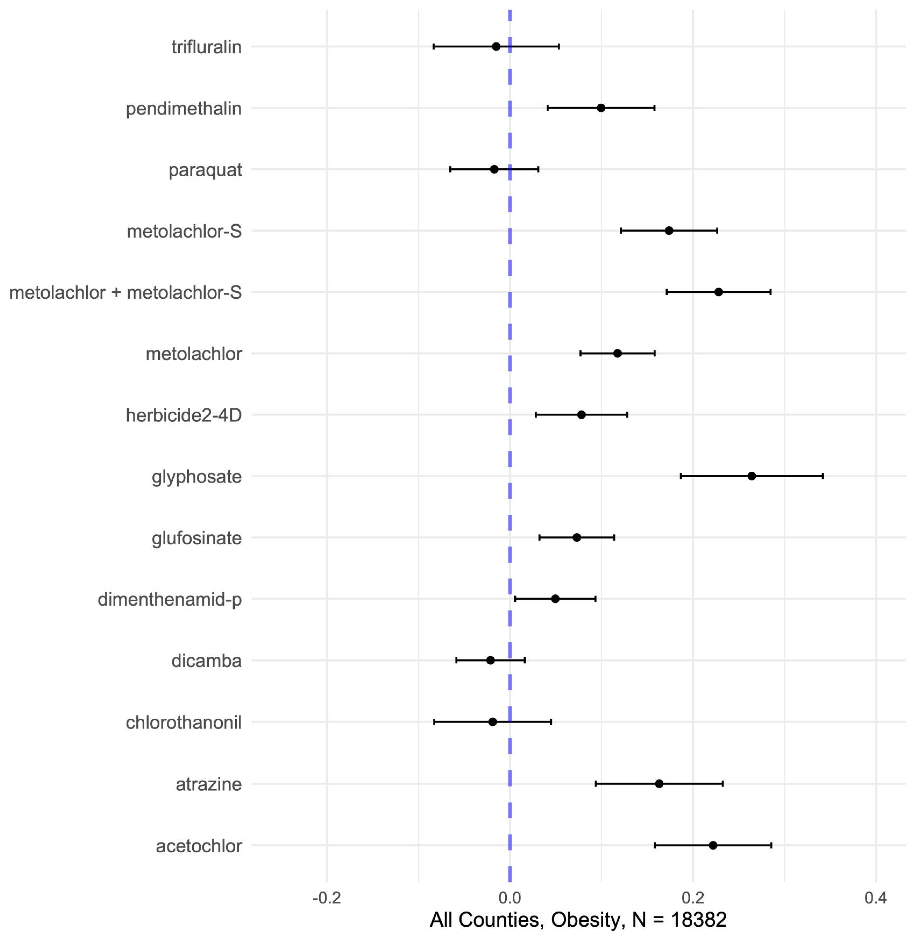 Toxics 13 00894 g001