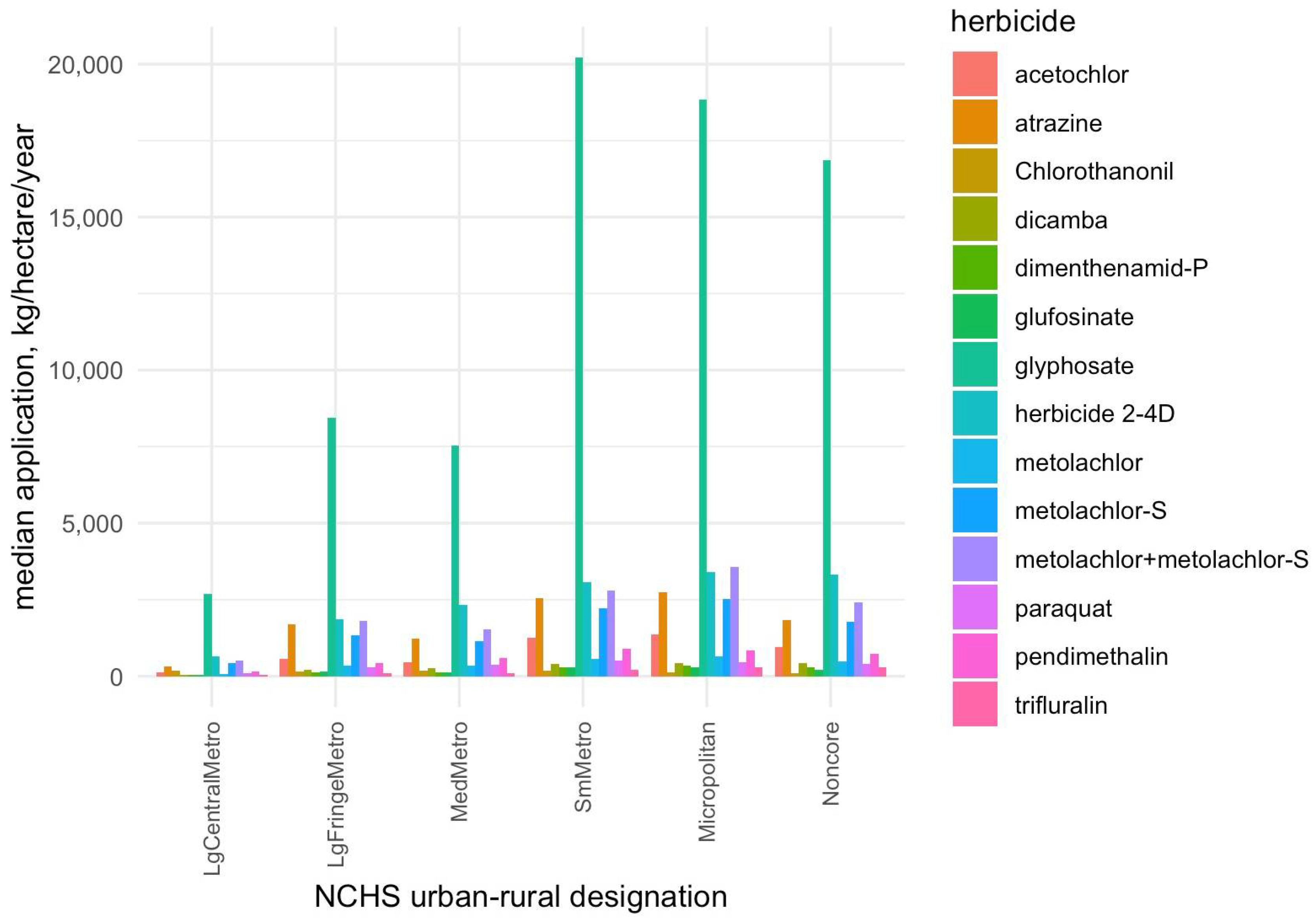 Toxics 13 00894 g004