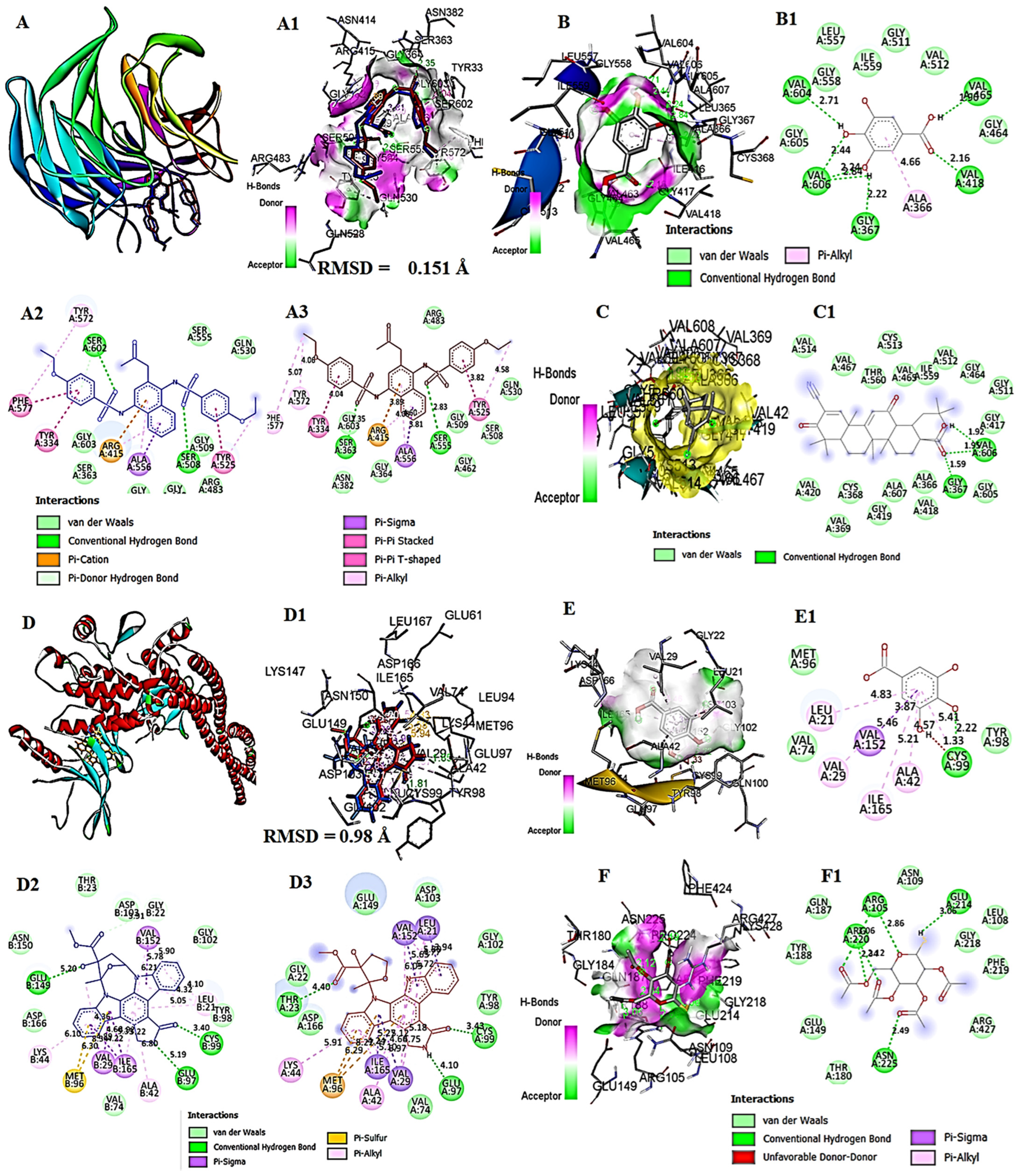 Toxics 13 00897 g010a Toxics 13 00897 g010a