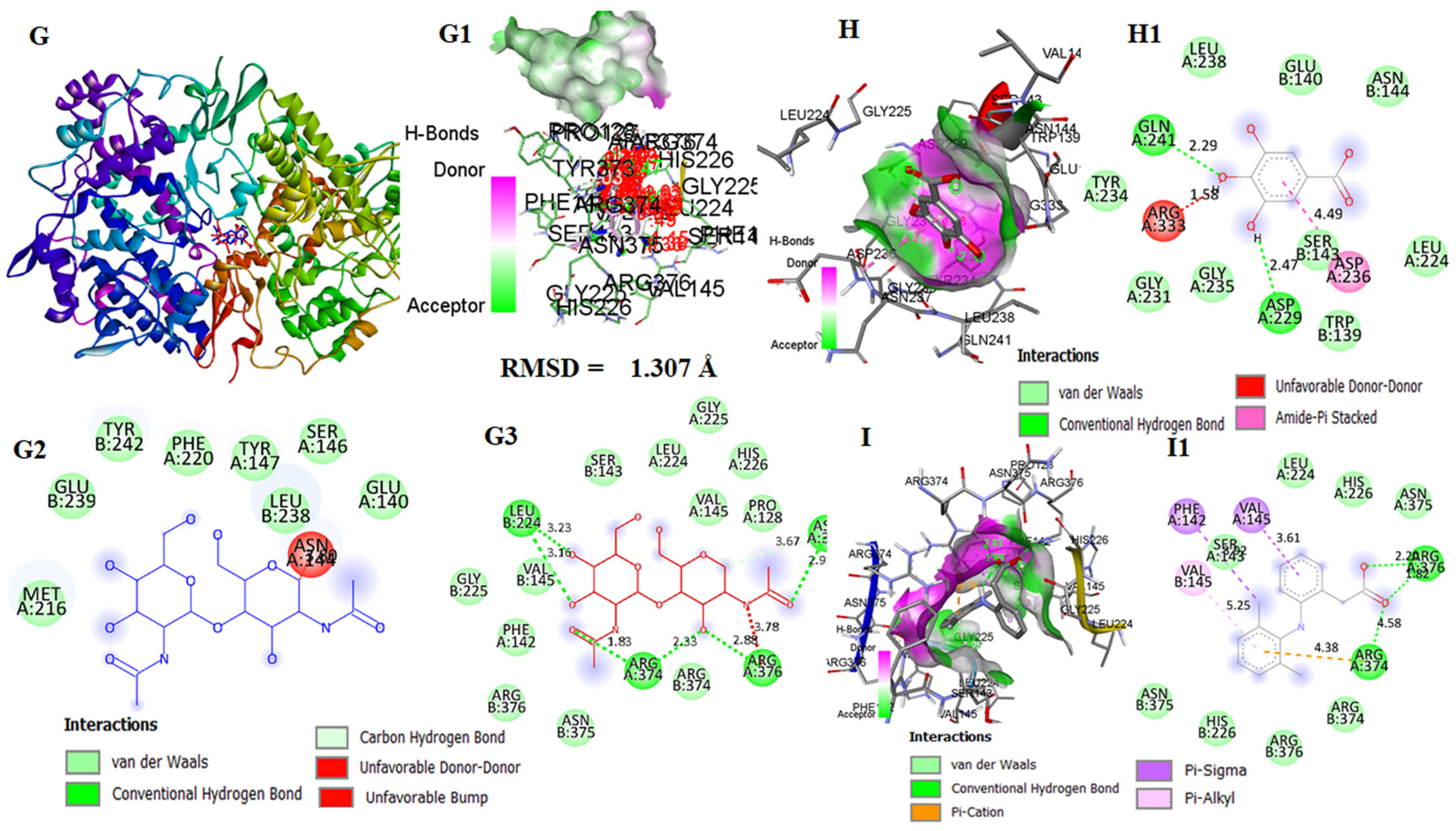 Toxics 13 00897 g010b Toxics 13 00897 g010b