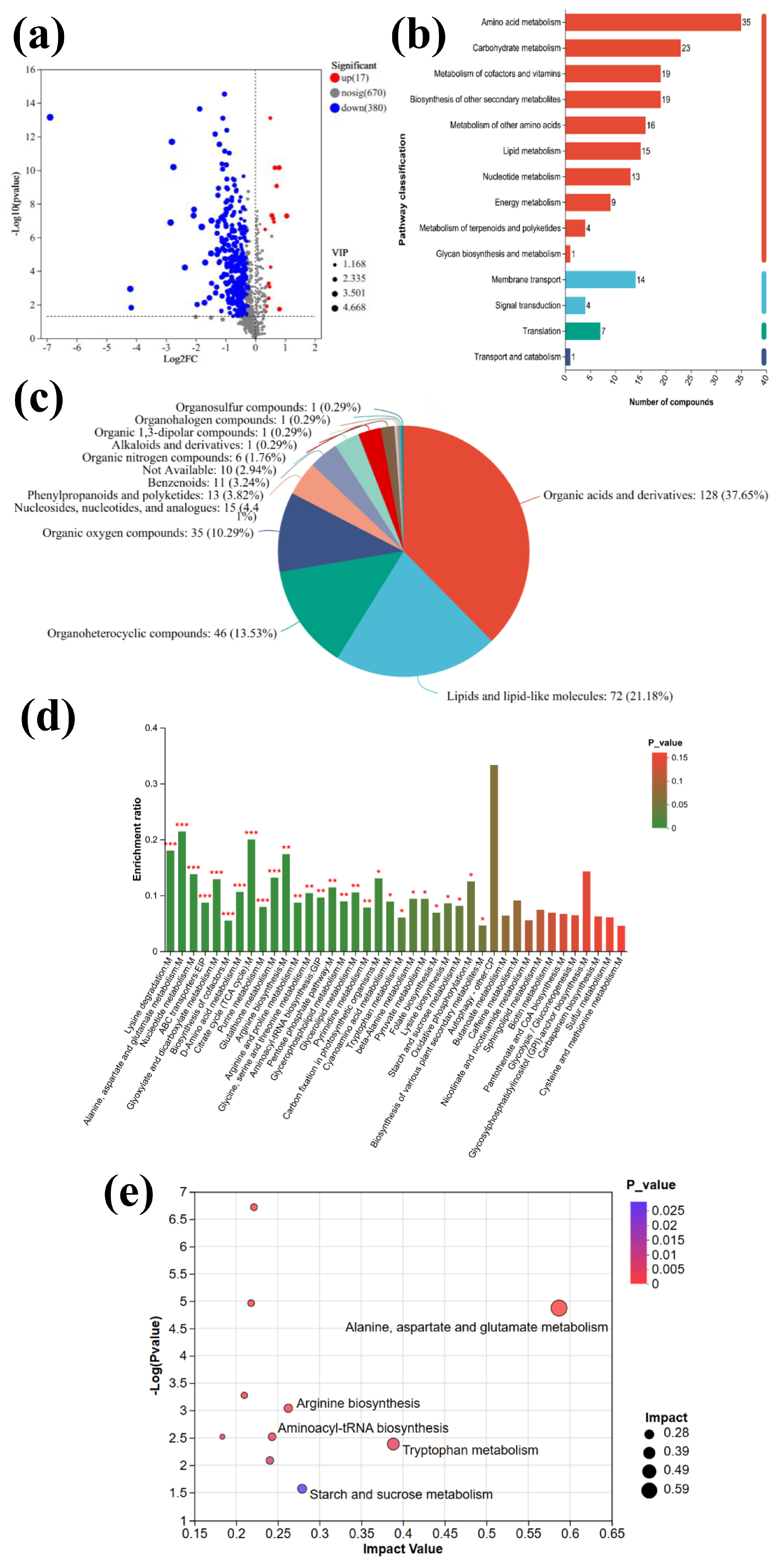 Toxics 13 00915 g001 Toxics 13 00915 g001