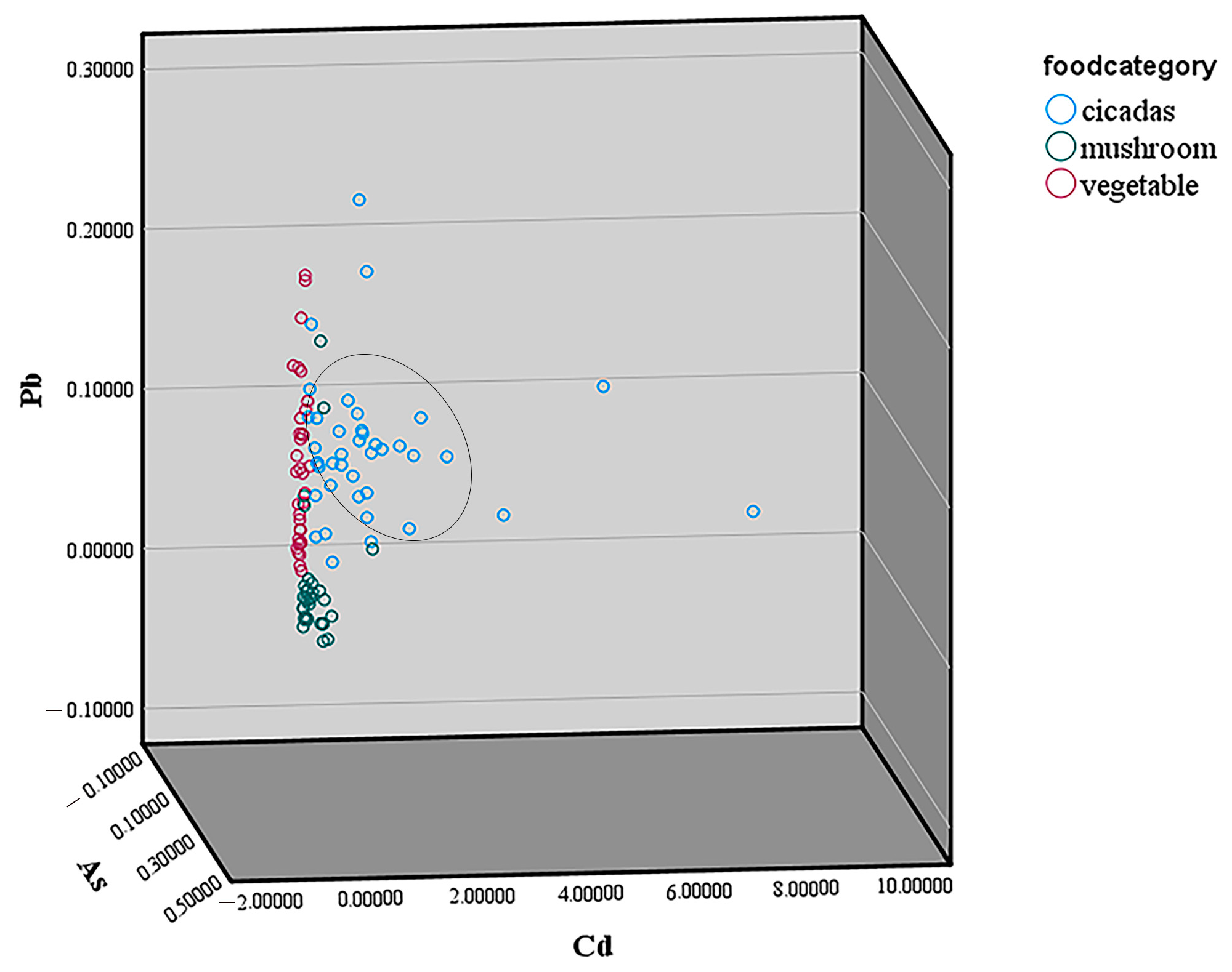 Toxics 13 00916 g002 Toxics 13 00916 g002
