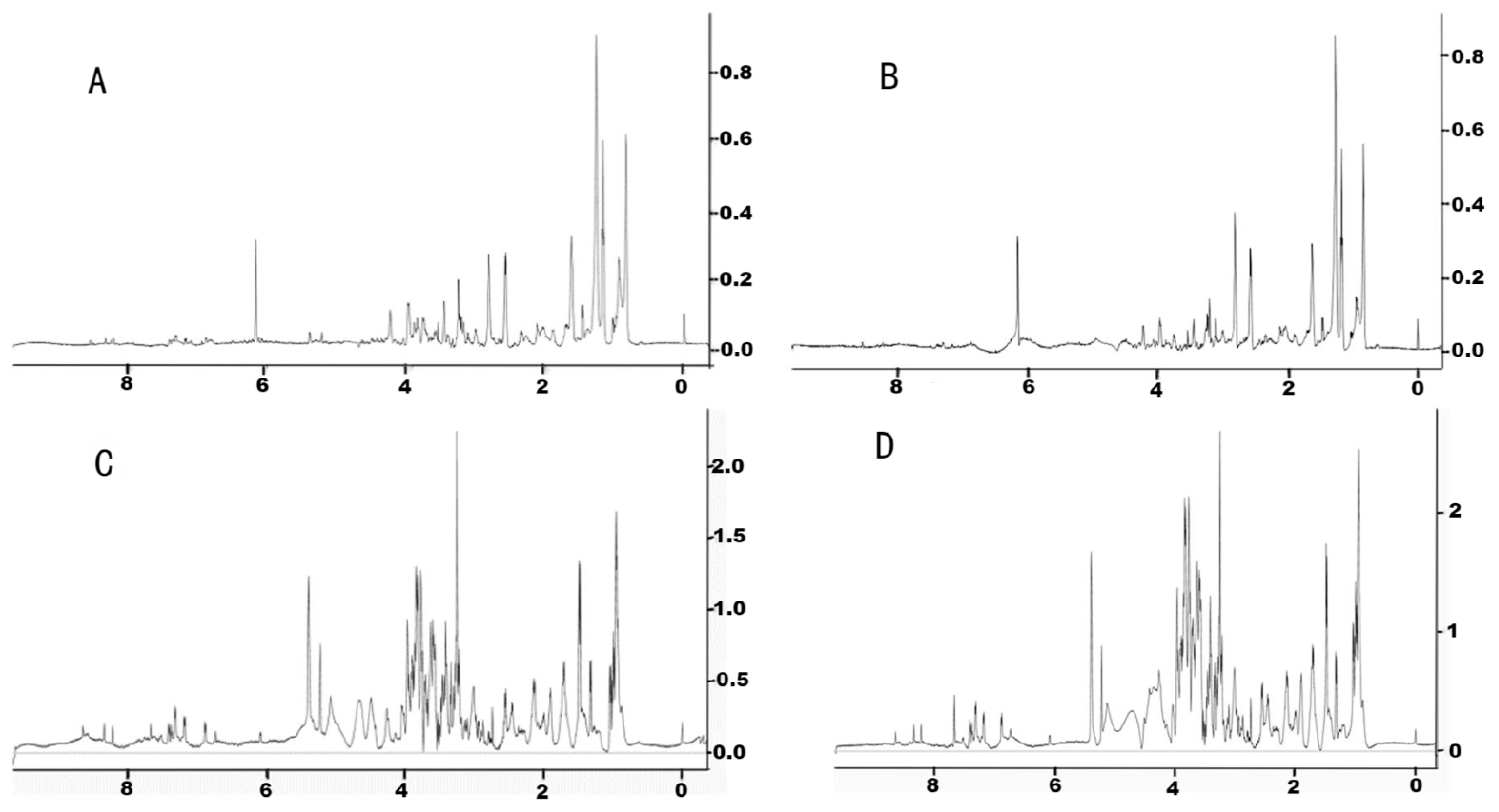 Toxics 13 00923 g002 Toxics 13 00923 g002