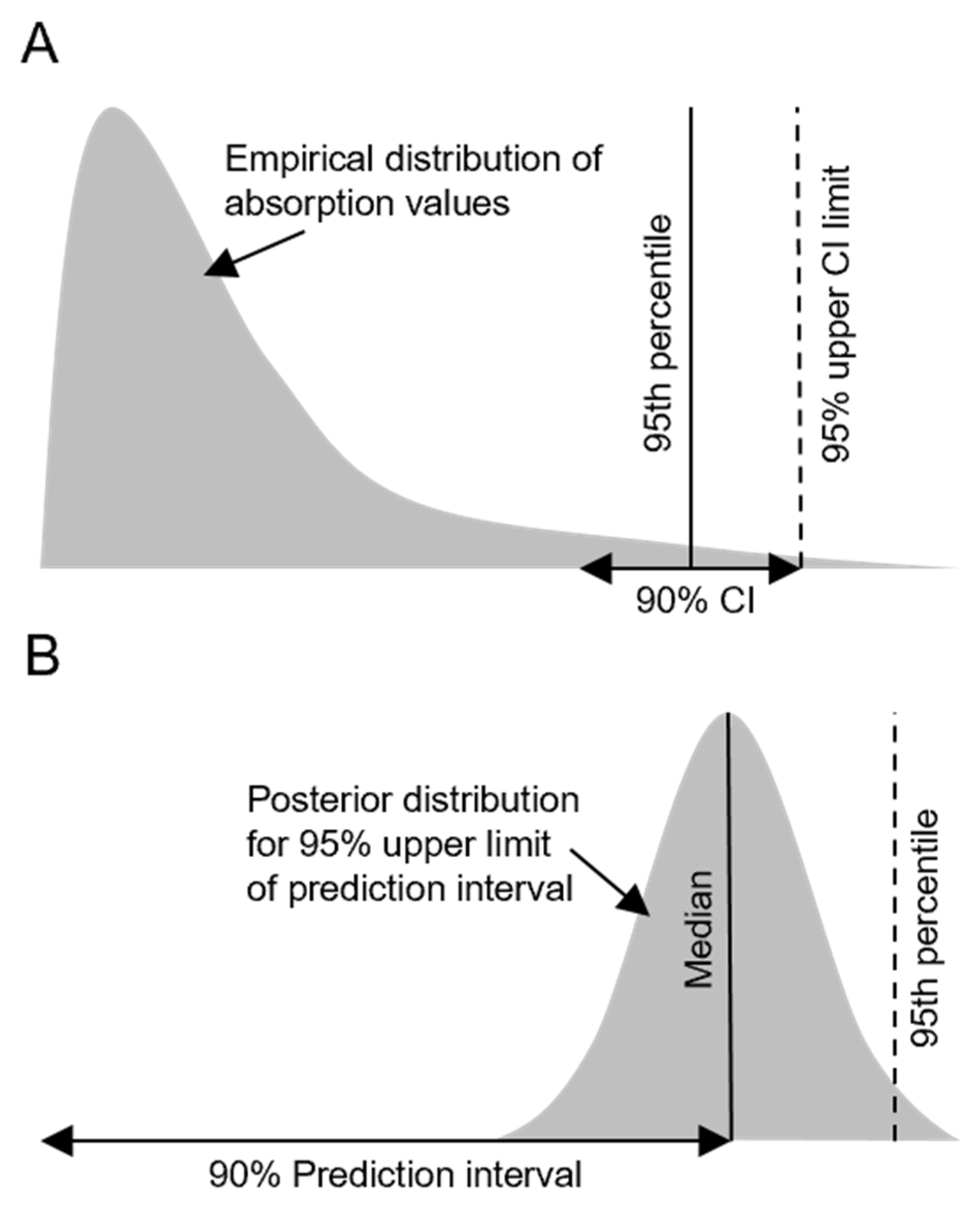 Toxics 13 00925 g002 Toxics 13 00925 g002