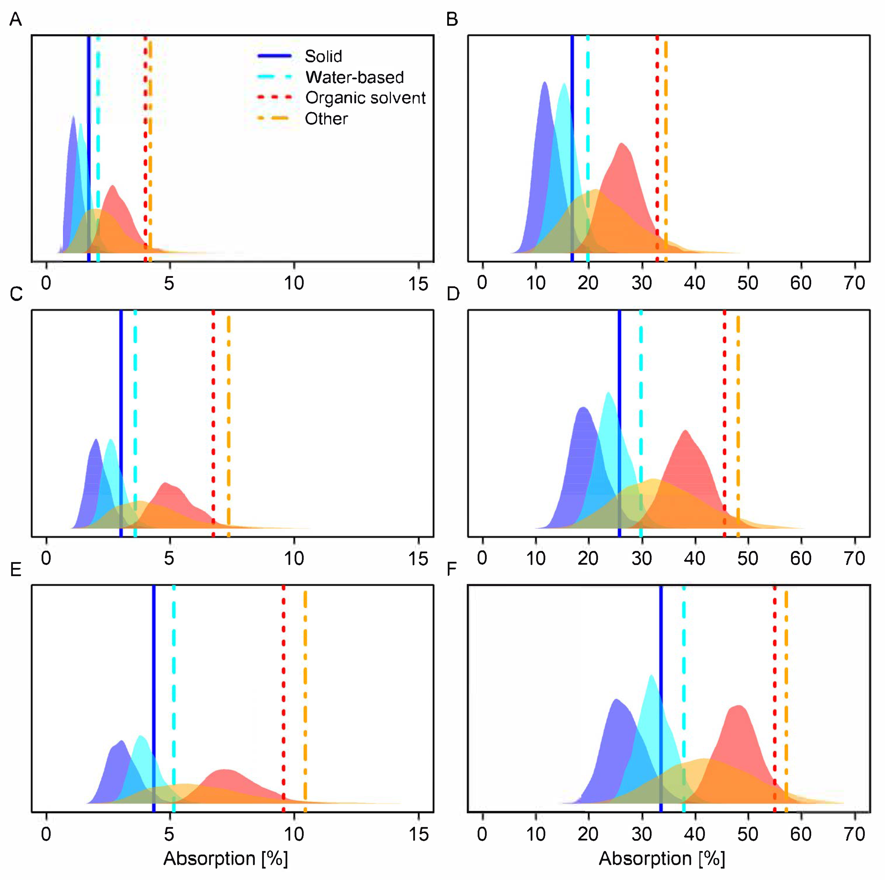 Toxics 13 00925 g005 Toxics 13 00925 g005