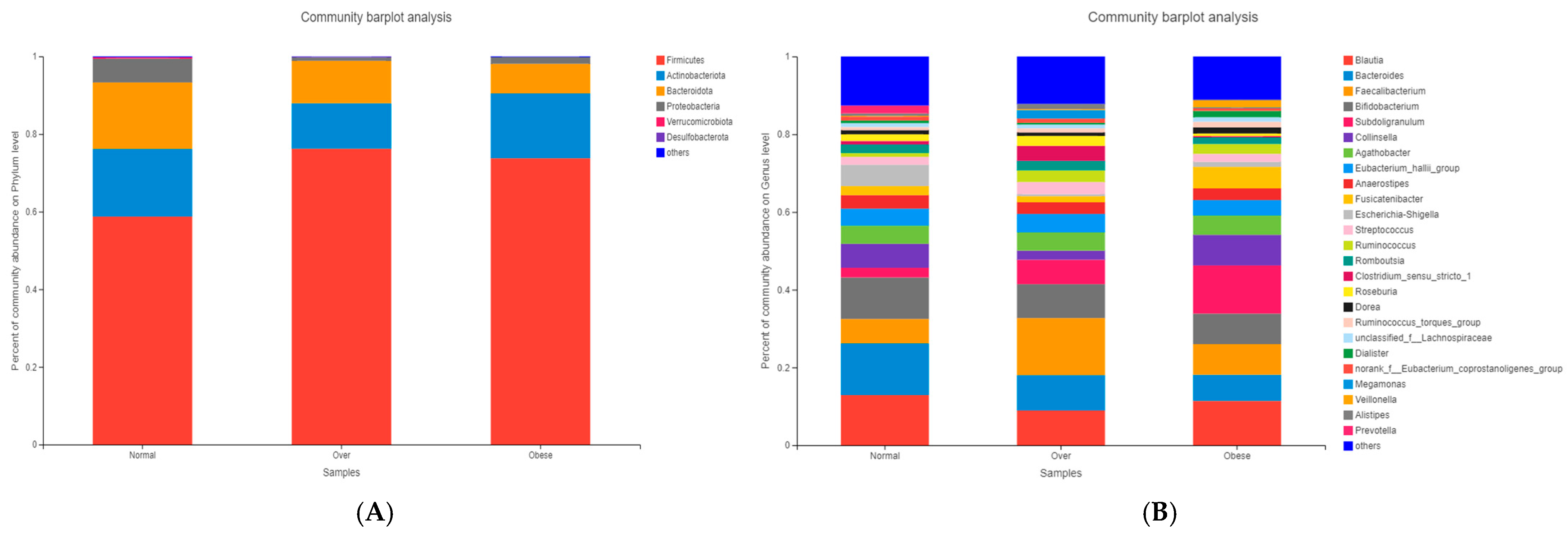 Toxics 13 00929 g003