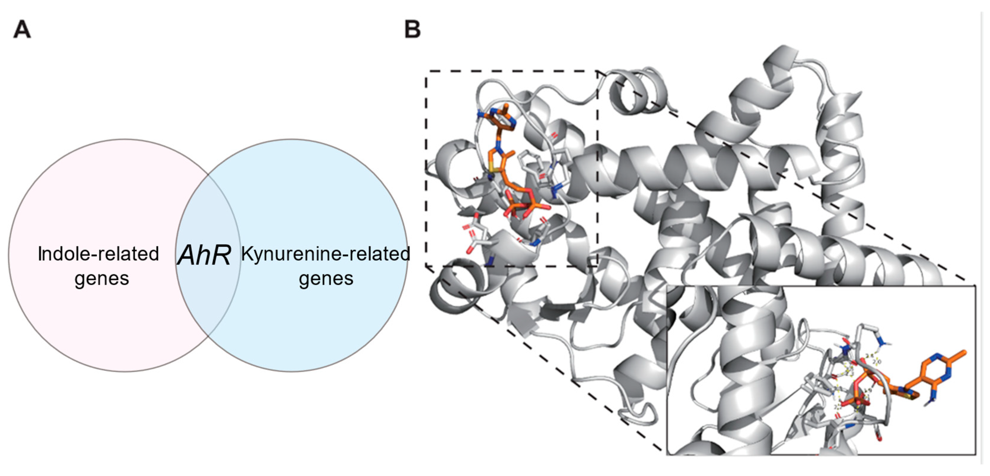 Toxics 13 00929 g008