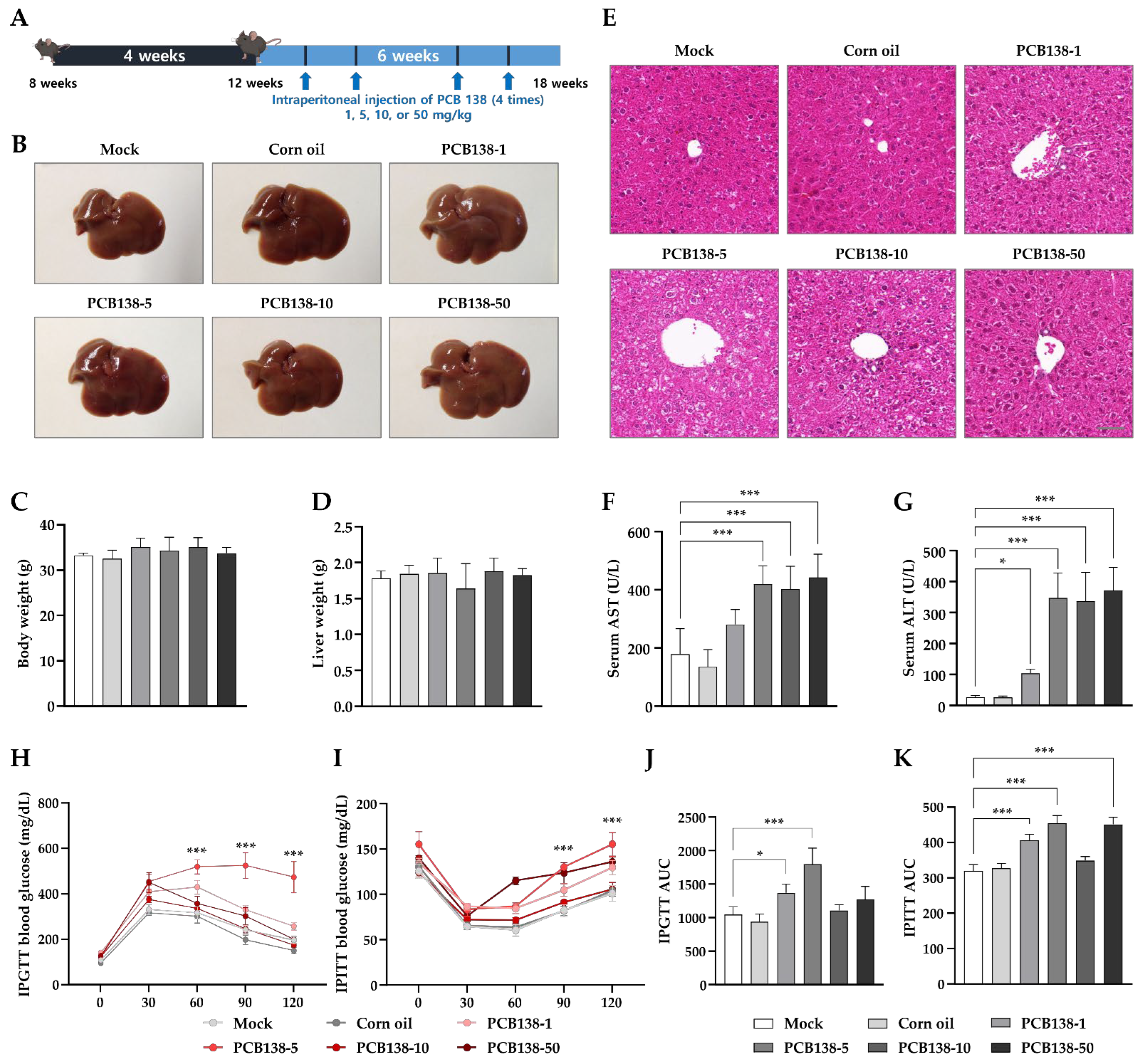 Toxics 13 00932 g001 Toxics 13 00932 g001