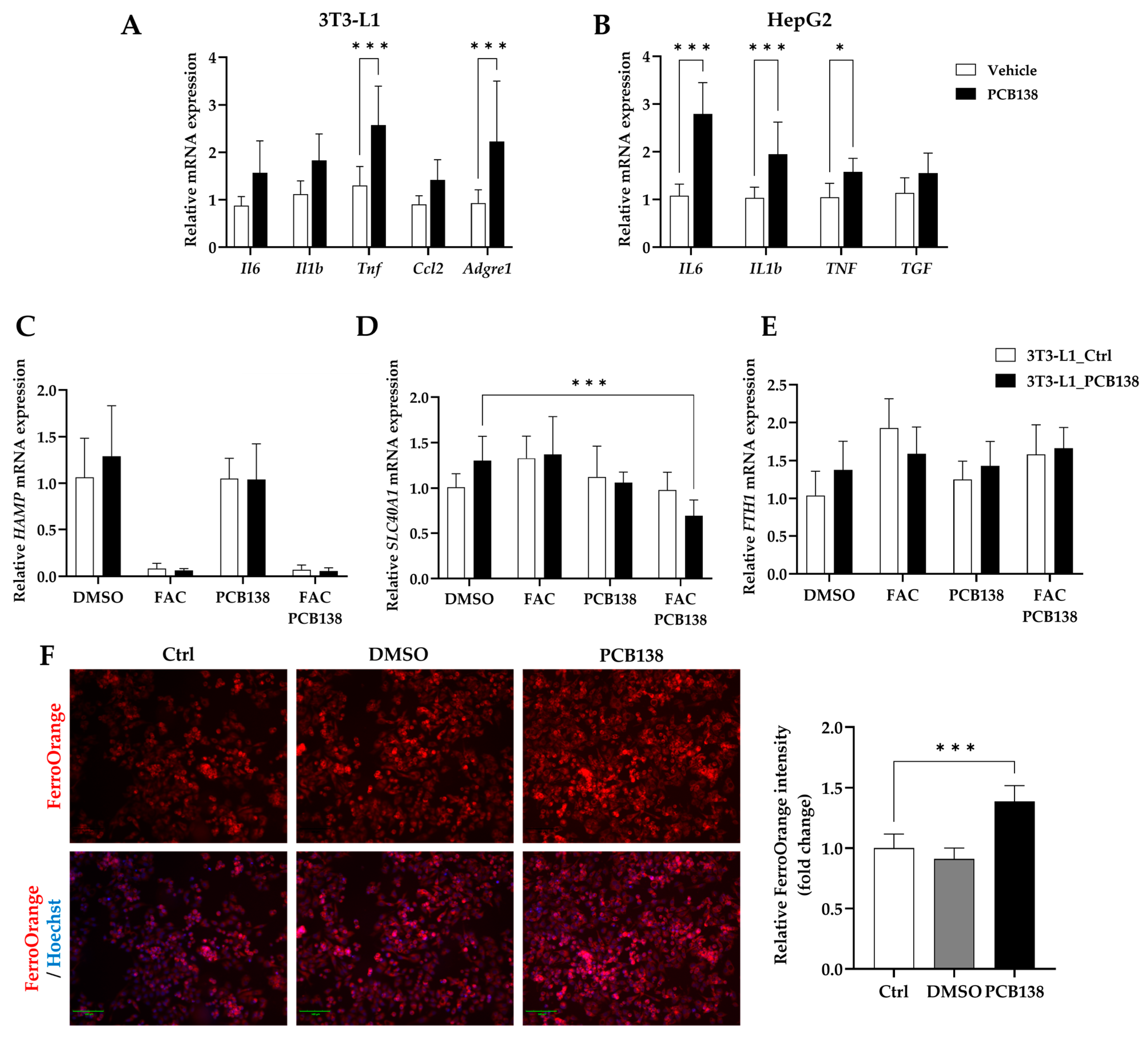 Toxics 13 00932 g005 Toxics 13 00932 g005