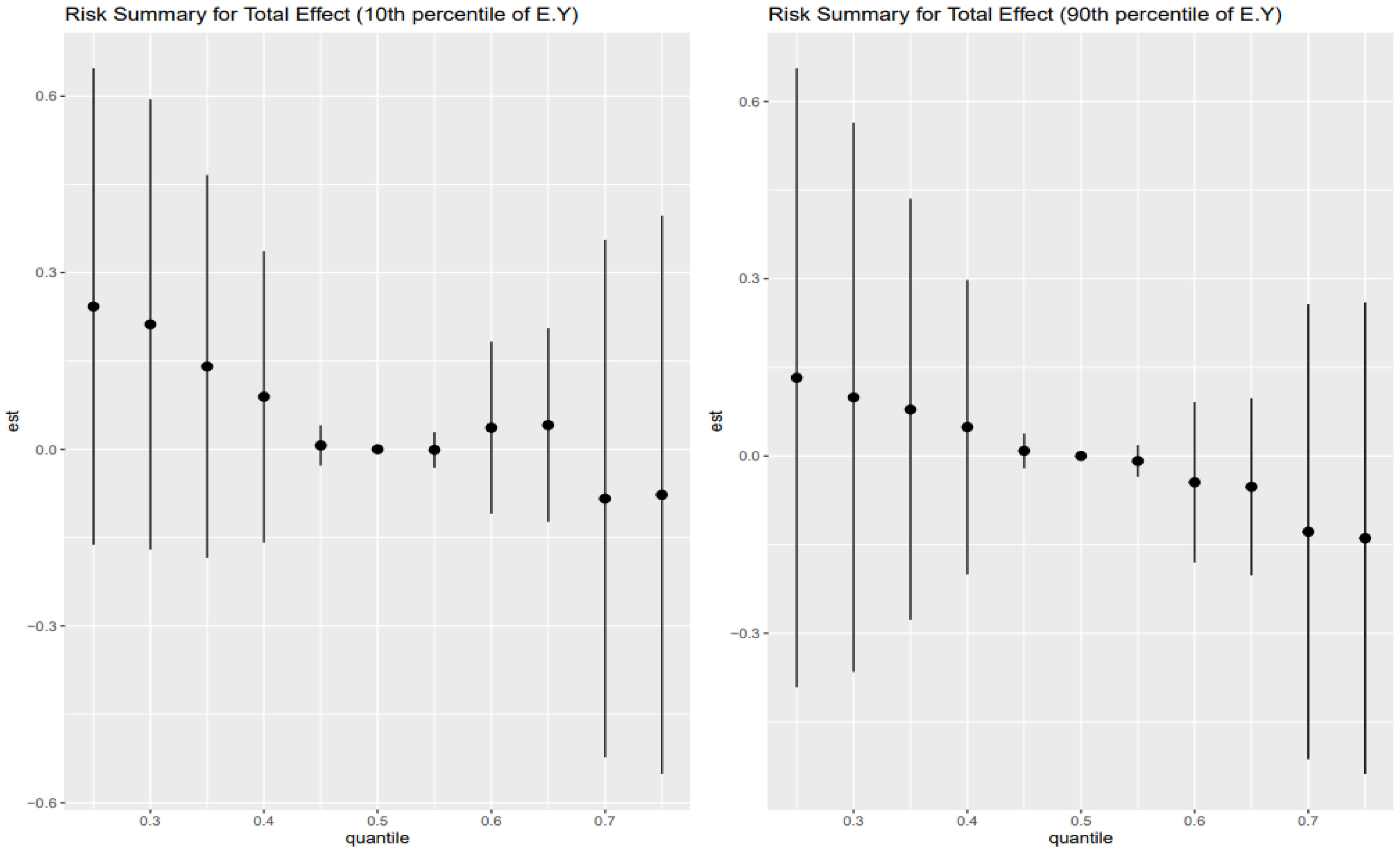 Toxics 13 00935 g002