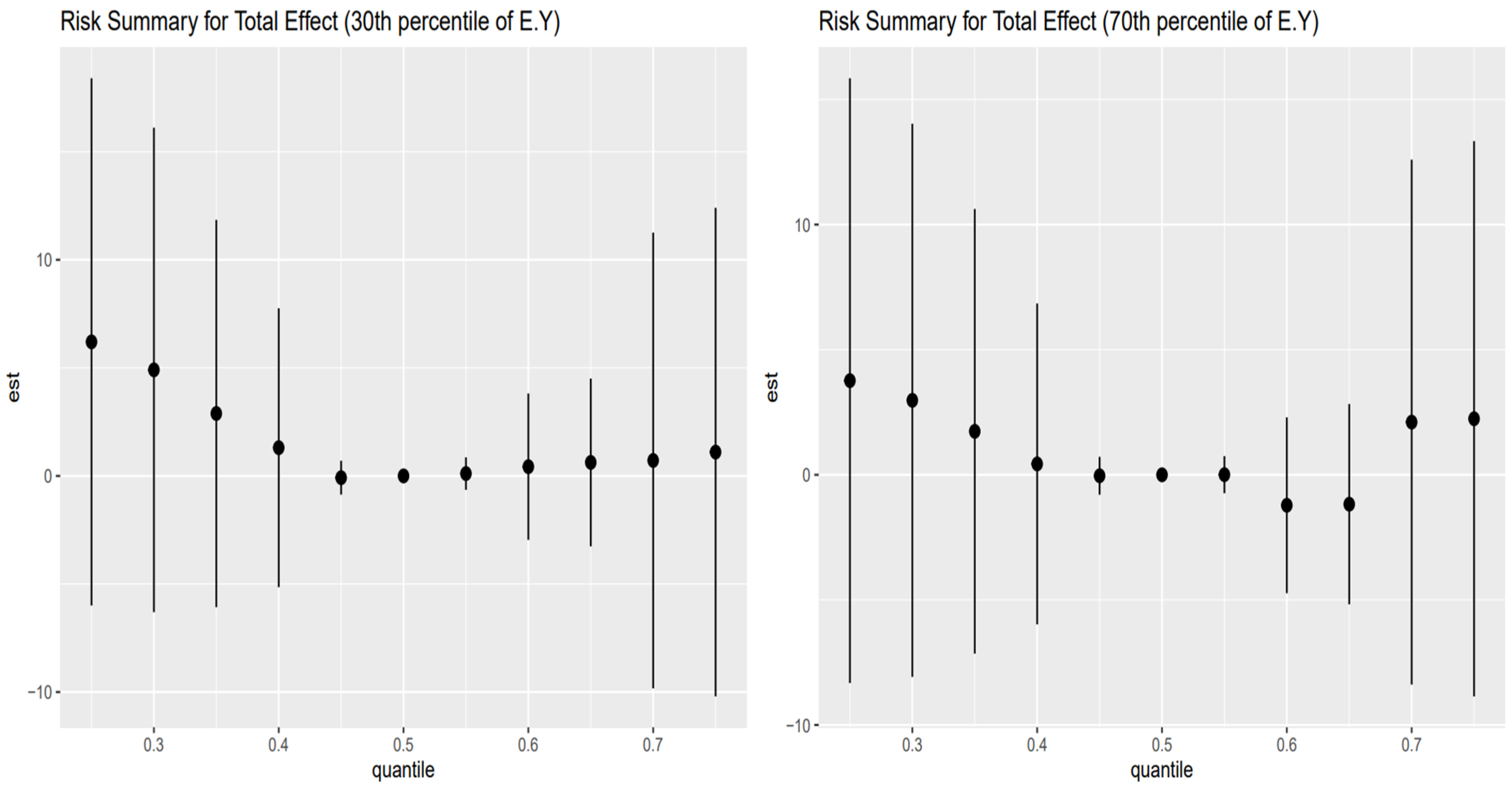 Toxics 13 00935 g003