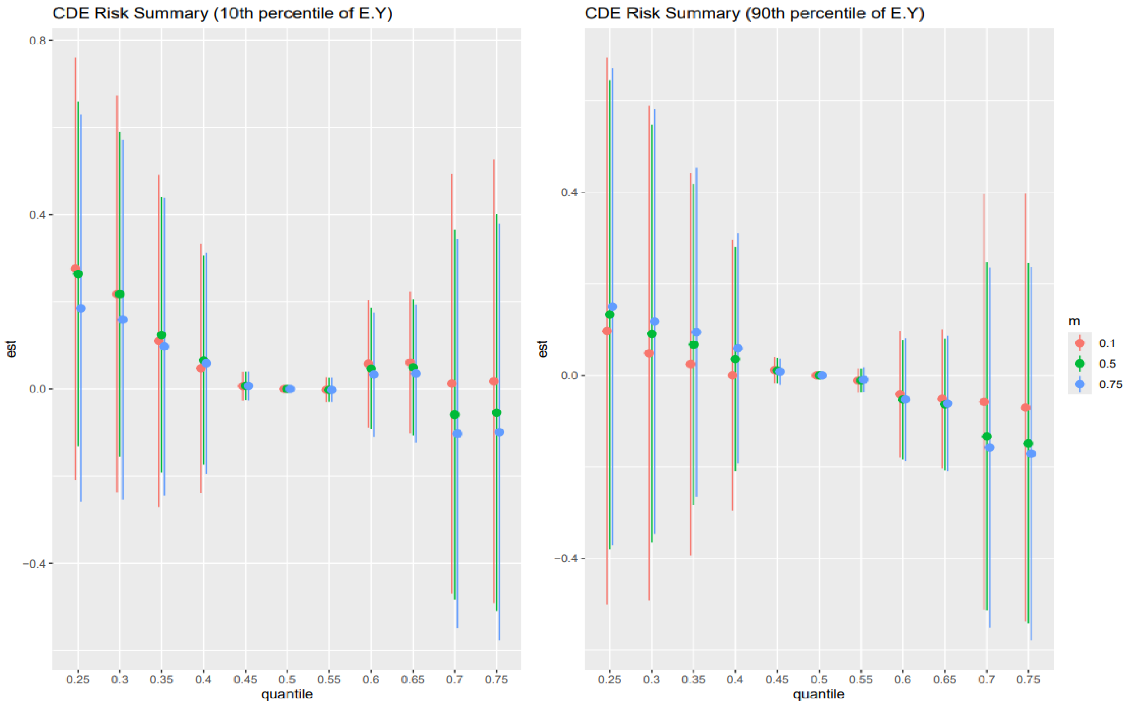 Toxics 13 00935 g004