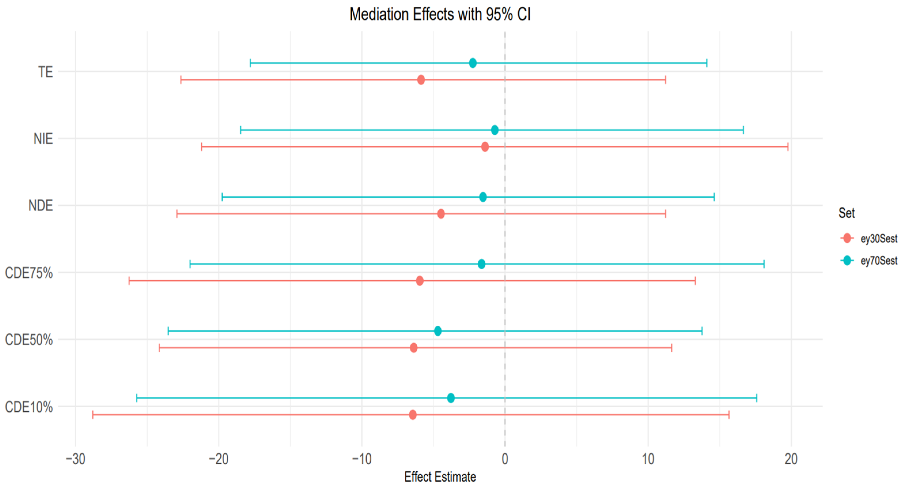 Toxics 13 00935 g009