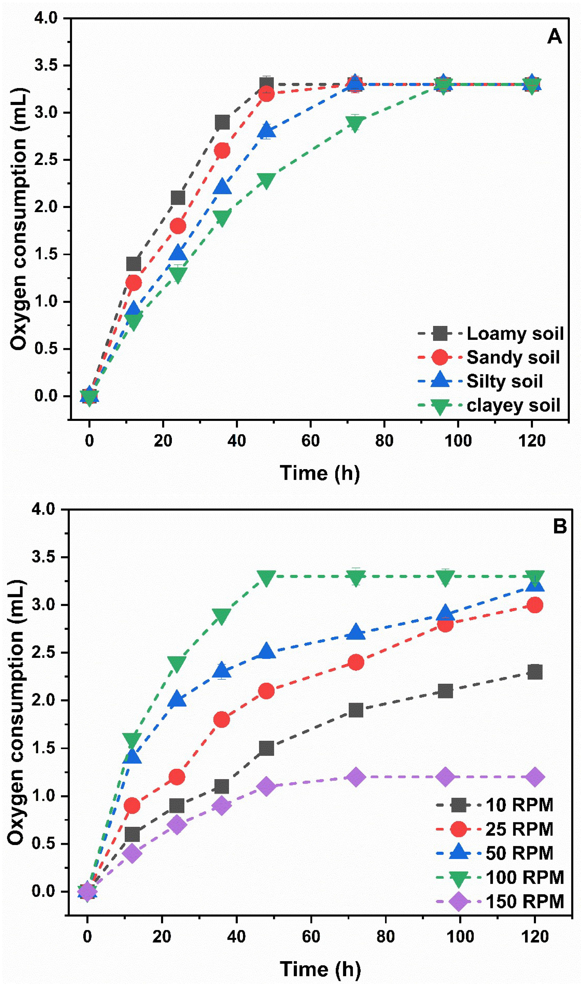 Toxics 13 00937 g002 Toxics 13 00937 g002
